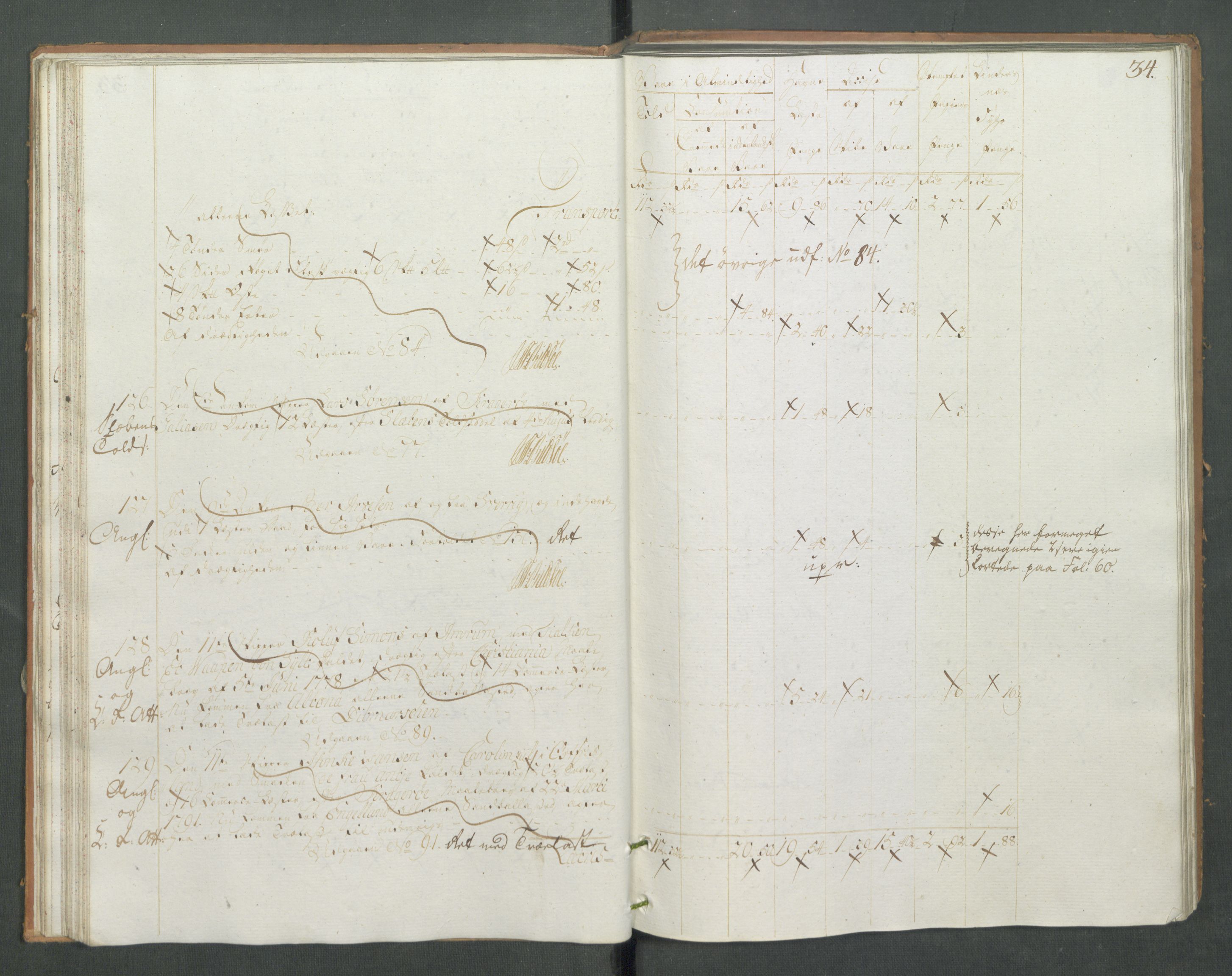 Generaltollkammeret, tollregnskaper, RA/EA-5490/R13/L0085/0001: Tollregnskaper Kragerø / Inngående tollbok, 1790-1792, p. 33b-34a