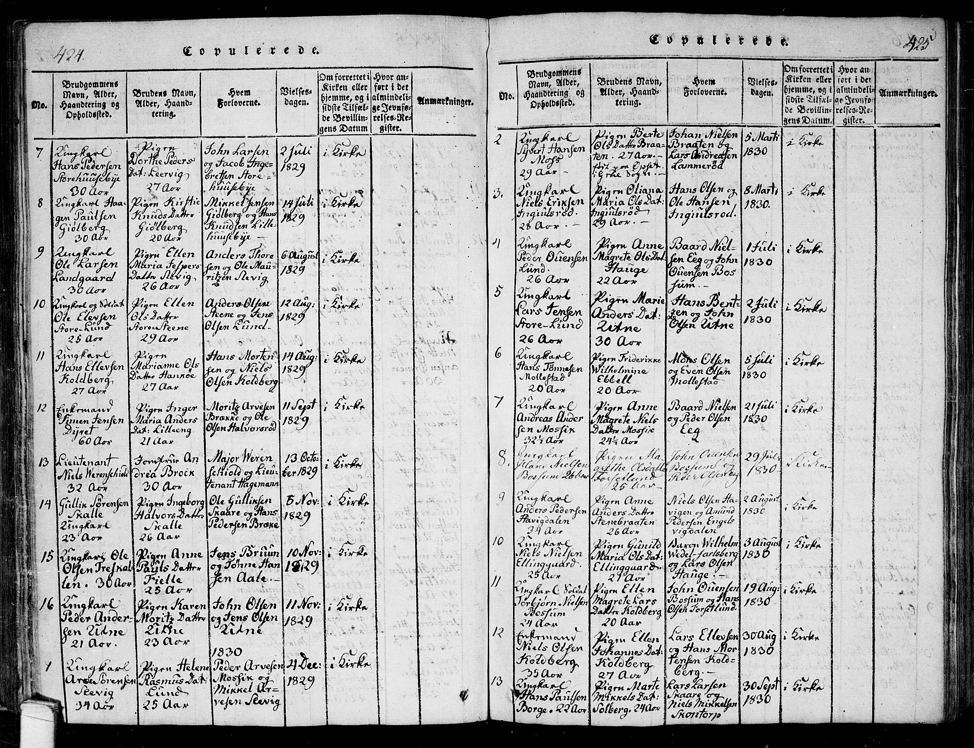 Onsøy prestekontor Kirkebøker, SAO/A-10914/F/Fa/L0002: Parish register (official) no. I 2, 1814-1840, p. 424-425