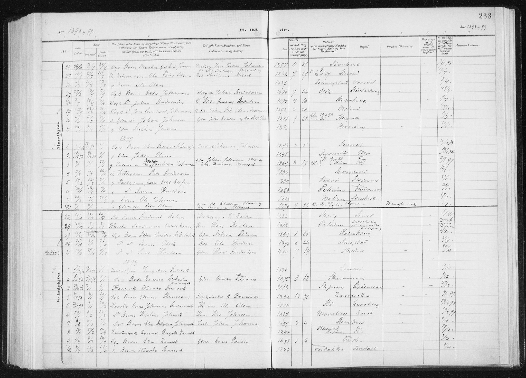 Ministerialprotokoller, klokkerbøker og fødselsregistre - Sør-Trøndelag, SAT/A-1456/647/L0635: Parish register (official) no. 647A02, 1896-1911, p. 263