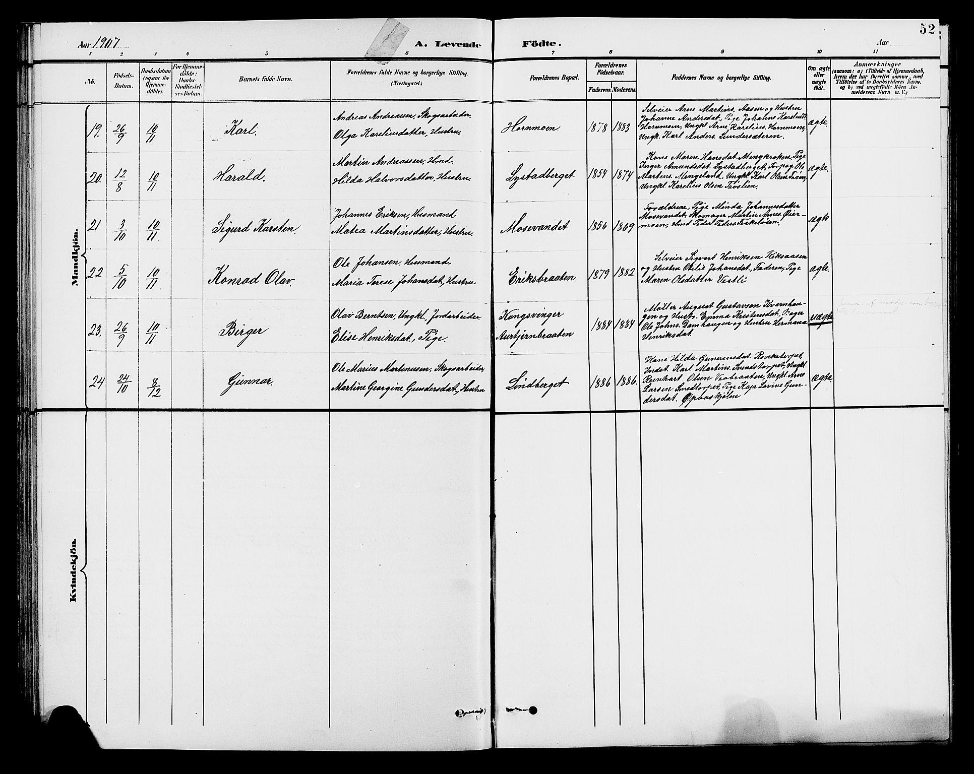 Brandval prestekontor, AV/SAH-PREST-034/H/Ha/Hab/L0001: Parish register (copy) no. 1, 1895-1910, p. 52