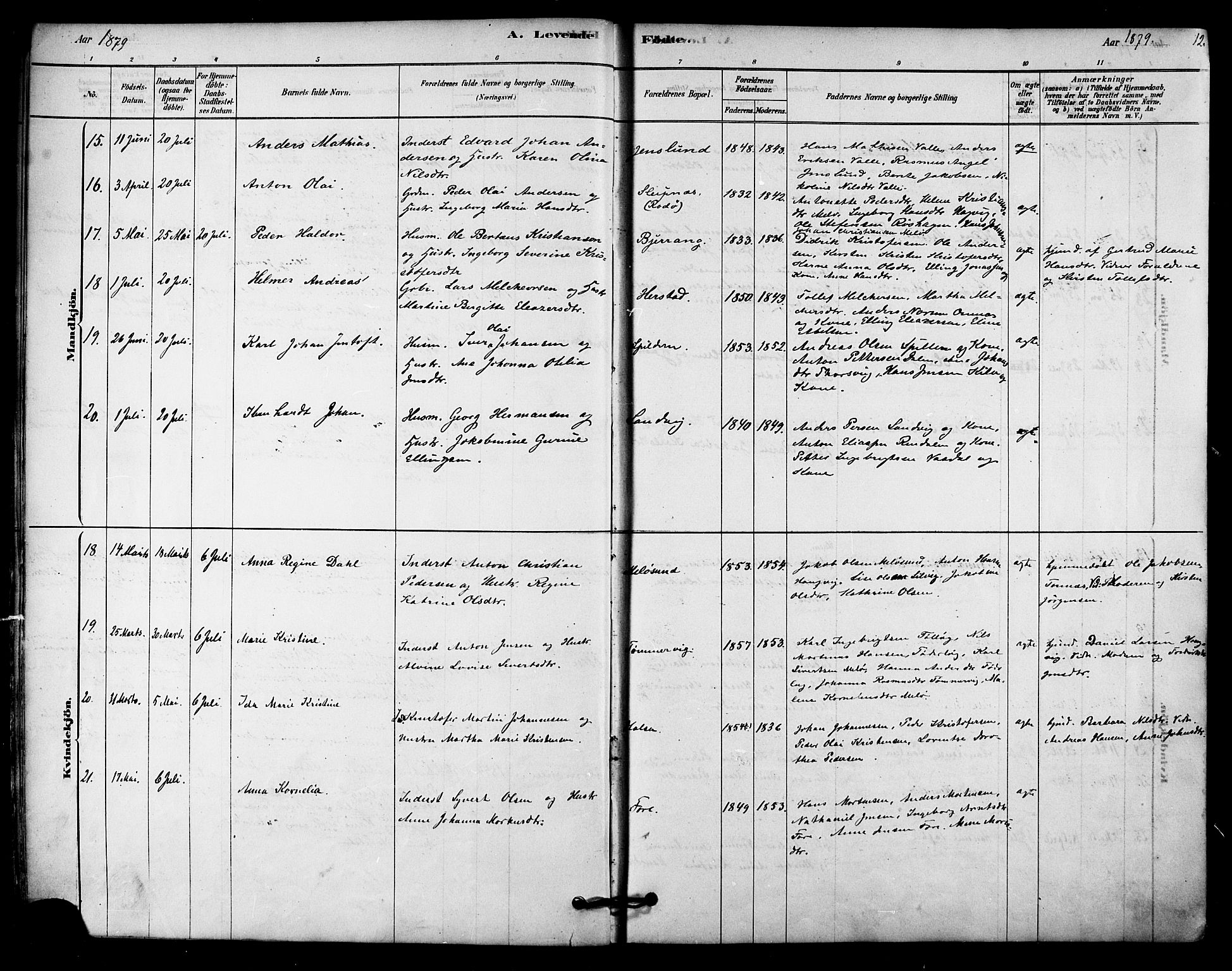 Ministerialprotokoller, klokkerbøker og fødselsregistre - Nordland, AV/SAT-A-1459/843/L0626: Parish register (official) no. 843A01, 1878-1907, p. 12