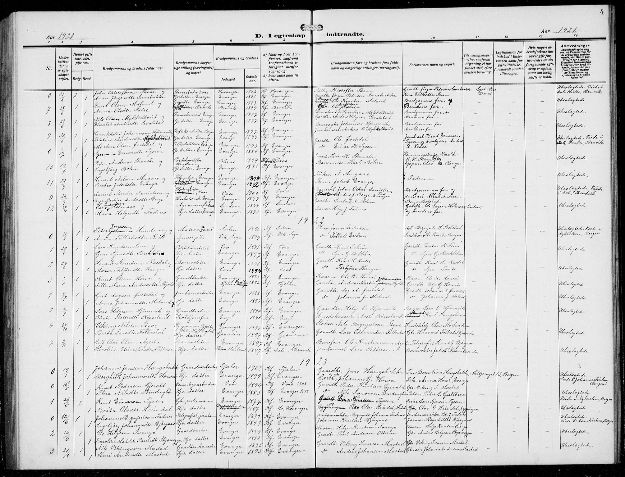 Evanger sokneprestembete, AV/SAB-A-99924: Parish register (copy) no. A 6, 1918-1941, p. 4