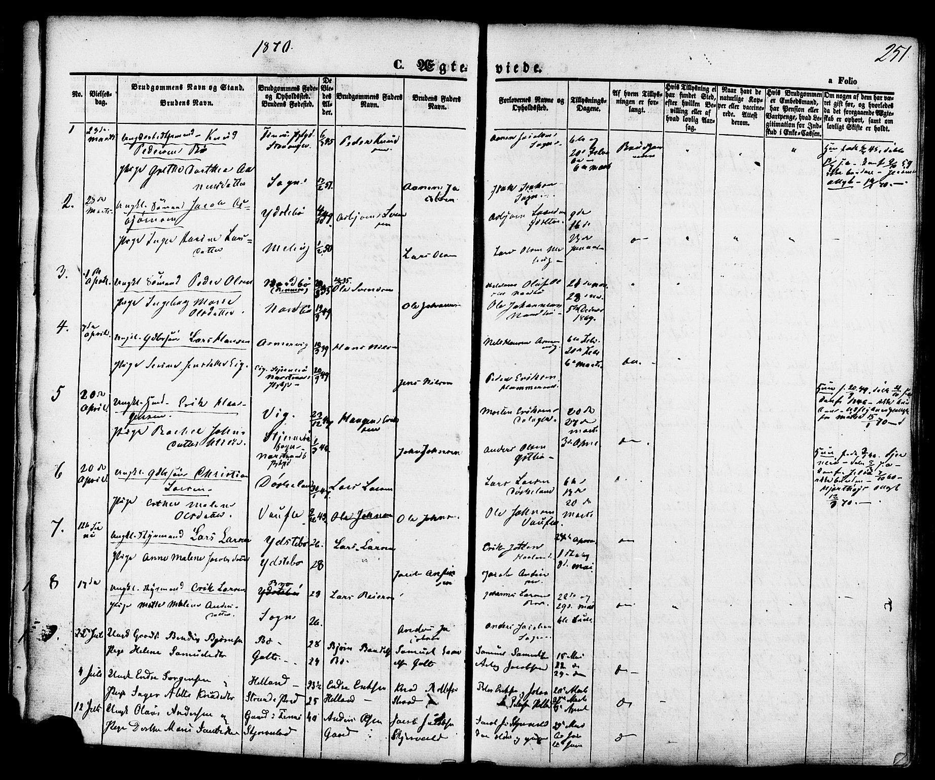 Rennesøy sokneprestkontor, SAST/A -101827/H/Ha/Haa/L0006: Parish register (official) no. A 6, 1860-1878, p. 251