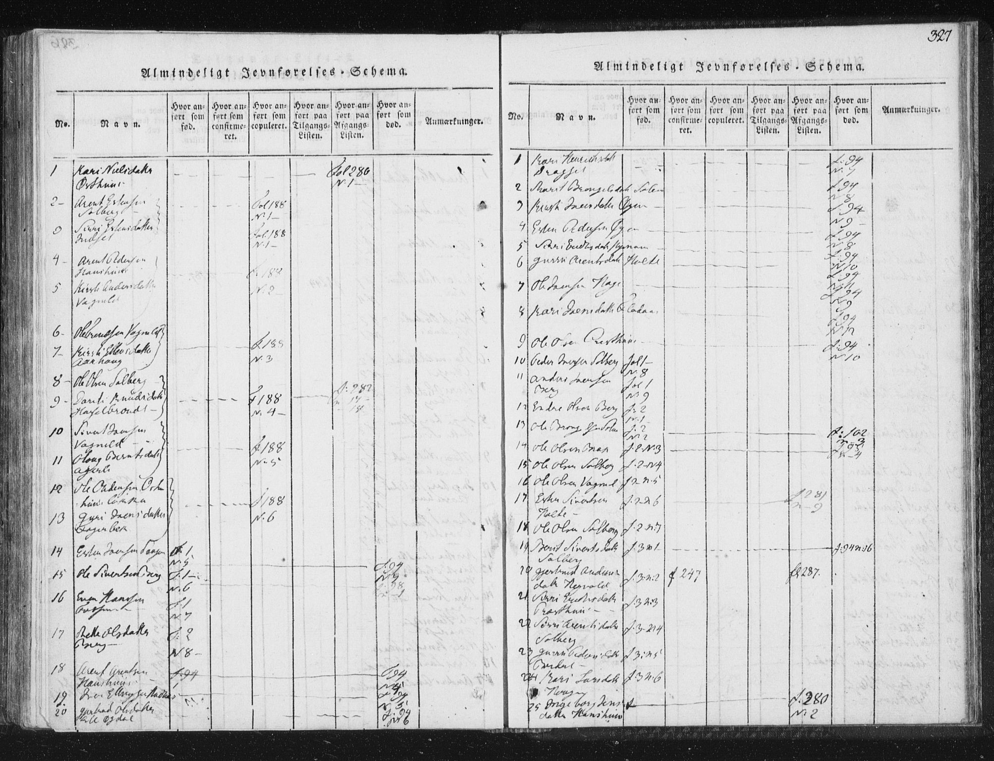 Ministerialprotokoller, klokkerbøker og fødselsregistre - Sør-Trøndelag, AV/SAT-A-1456/689/L1037: Parish register (official) no. 689A02, 1816-1842, p. 327