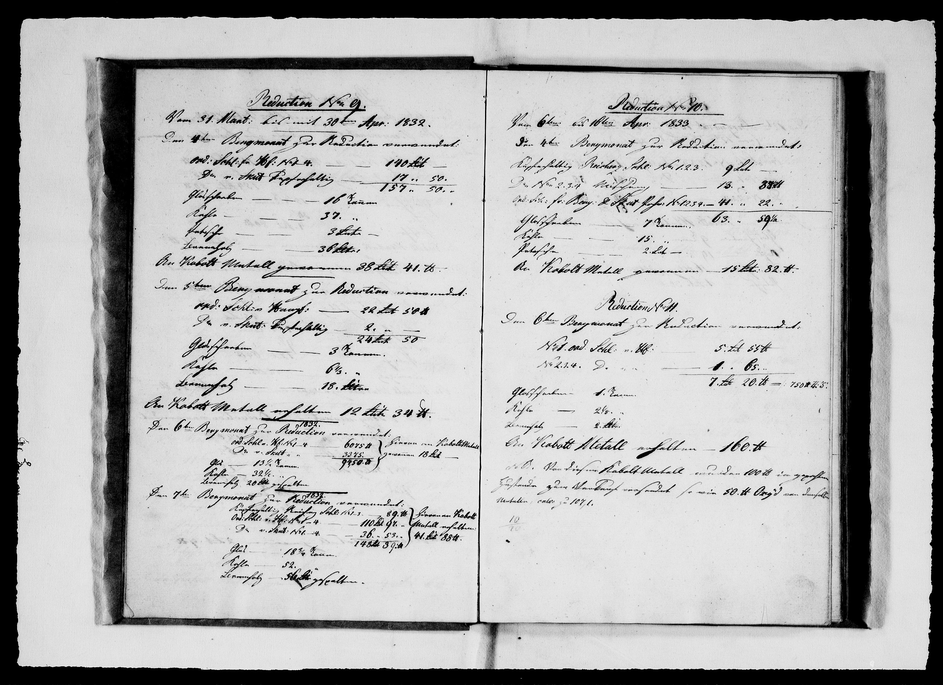 Modums Blaafarveværk, AV/RA-PA-0157/G/Ge/L0313/0001: -- / Reductions Buch, 1829-1853, p. 7