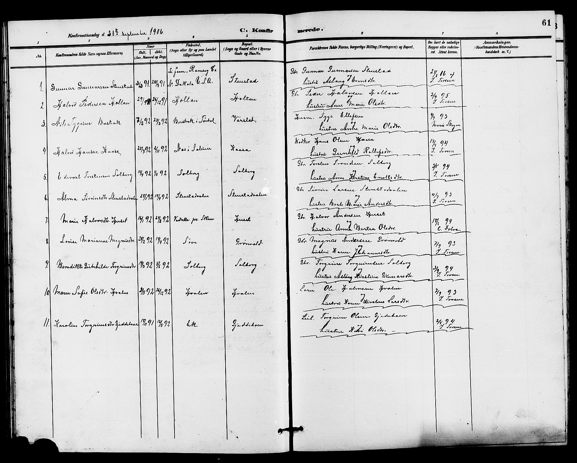 Holla kirkebøker, SAKO/A-272/G/Gb/L0002: Parish register (copy) no. II 2, 1897-1913, p. 61