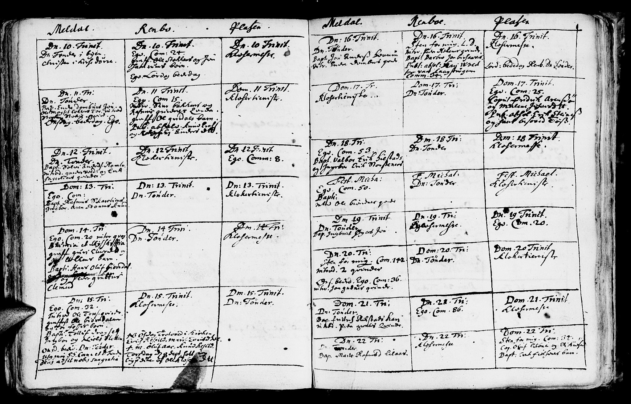 Ministerialprotokoller, klokkerbøker og fødselsregistre - Sør-Trøndelag, SAT/A-1456/672/L0848: Parish register (official) no. 672A01, 1682-1698