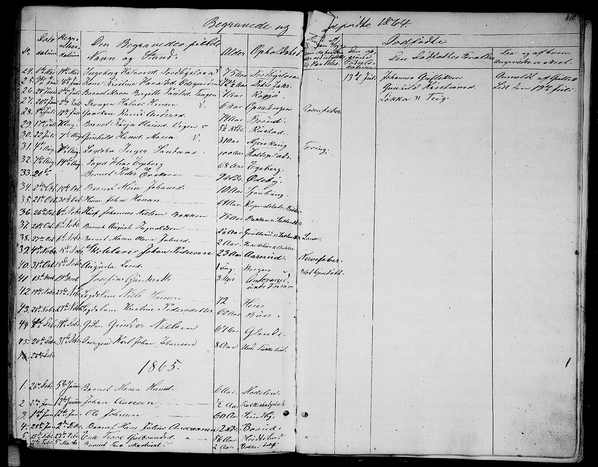 Enebakk prestekontor Kirkebøker, SAO/A-10171c/G/Ga/L0004: Parish register (copy) no. I 4, 1850-1866, p. 410