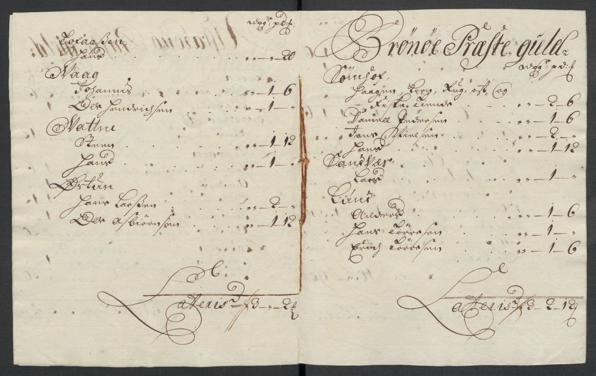 Rentekammeret inntil 1814, Reviderte regnskaper, Fogderegnskap, AV/RA-EA-4092/R65/L4510: Fogderegnskap Helgeland, 1708-1709, p. 17