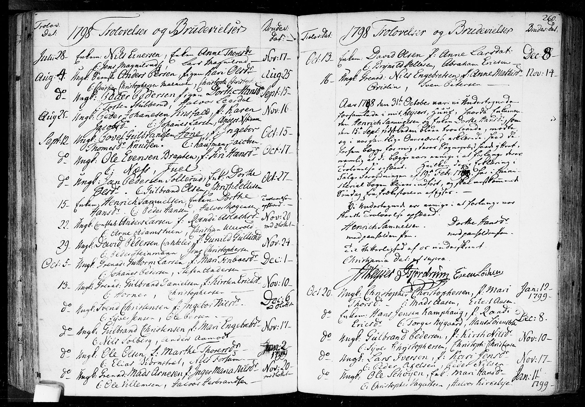 Aker prestekontor kirkebøker, AV/SAO-A-10861/F/L0010: Parish register (official) no. 10, 1786-1809, p. 260