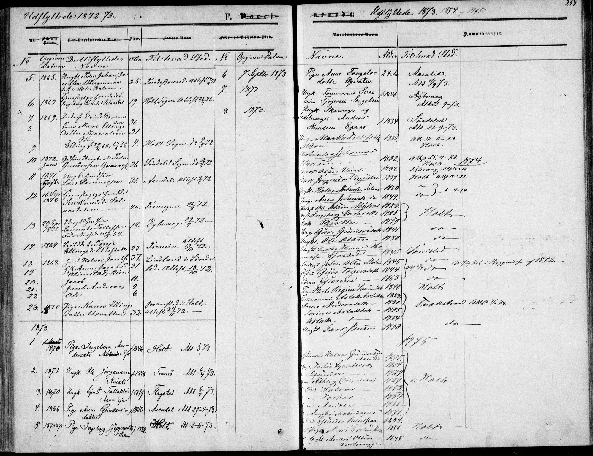 Gjerstad sokneprestkontor, SAK/1111-0014/F/Fa/Fab/L0003: Parish register (official) no. A 3, 1853-1878, p. 257