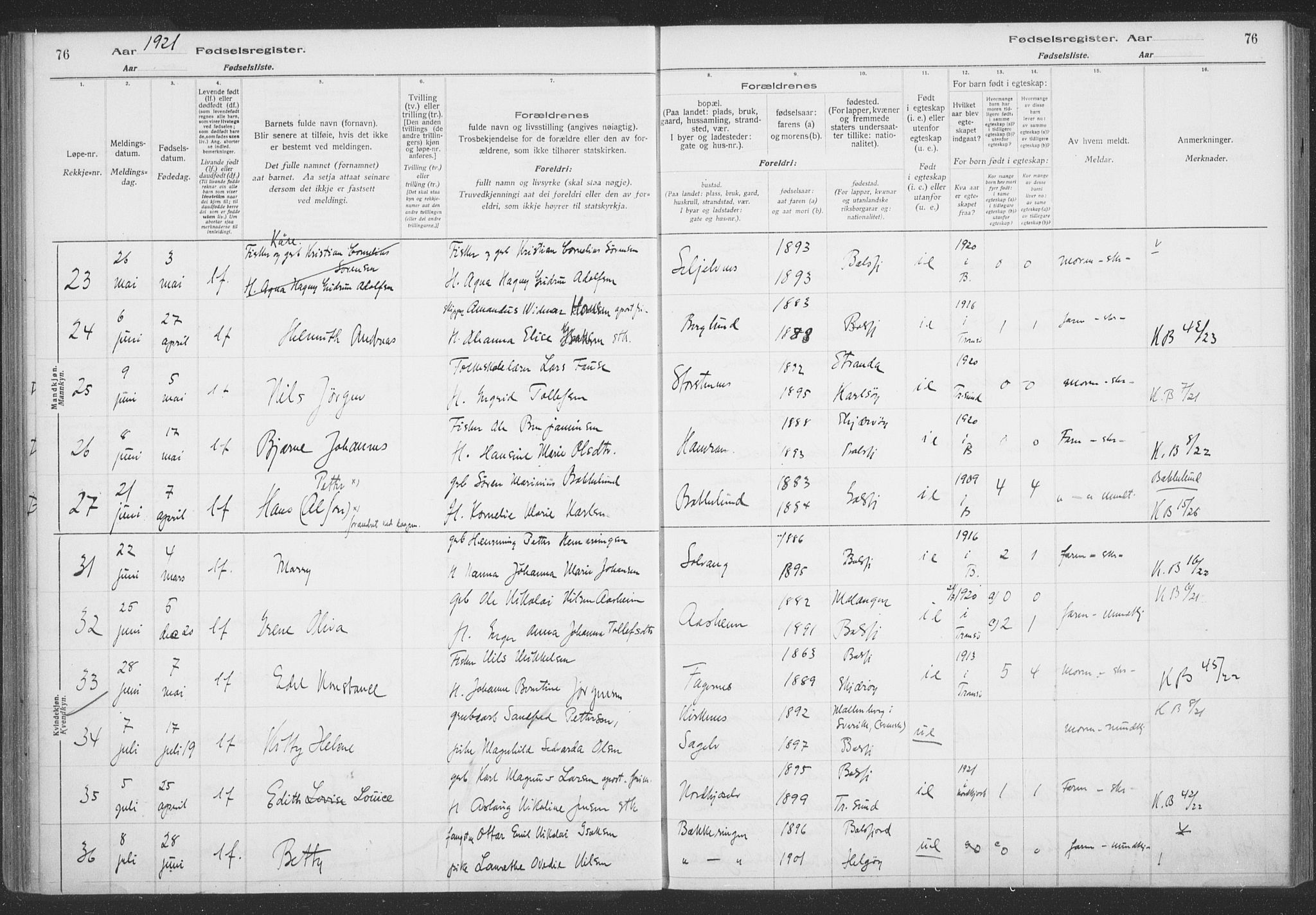 Balsfjord sokneprestembete, AV/SATØ-S-1303/H/Hb/L0059: Birth register no. 59, 1916-1930, p. 76