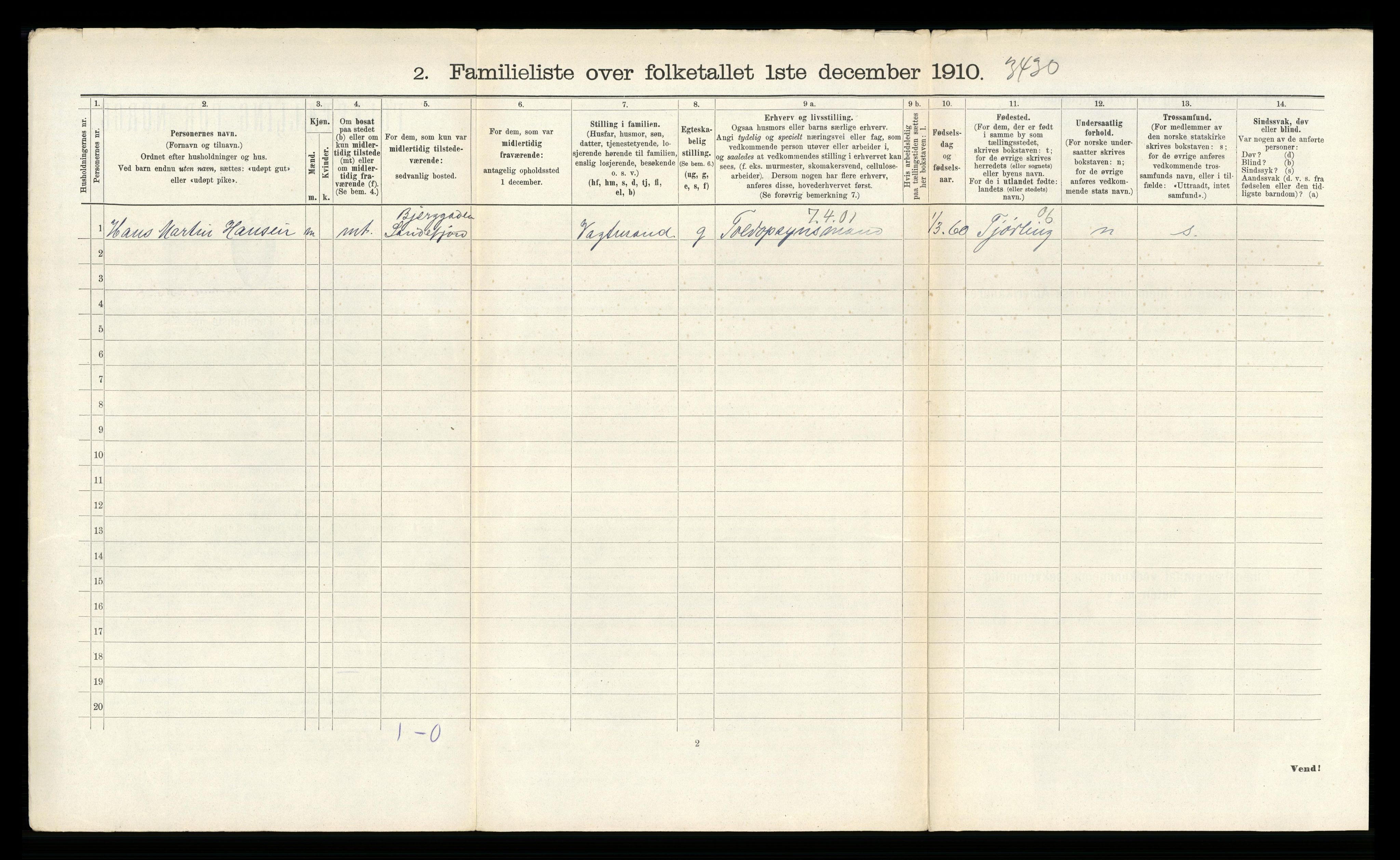 RA, 1910 census for Sandefjord, 1910, p. 1029