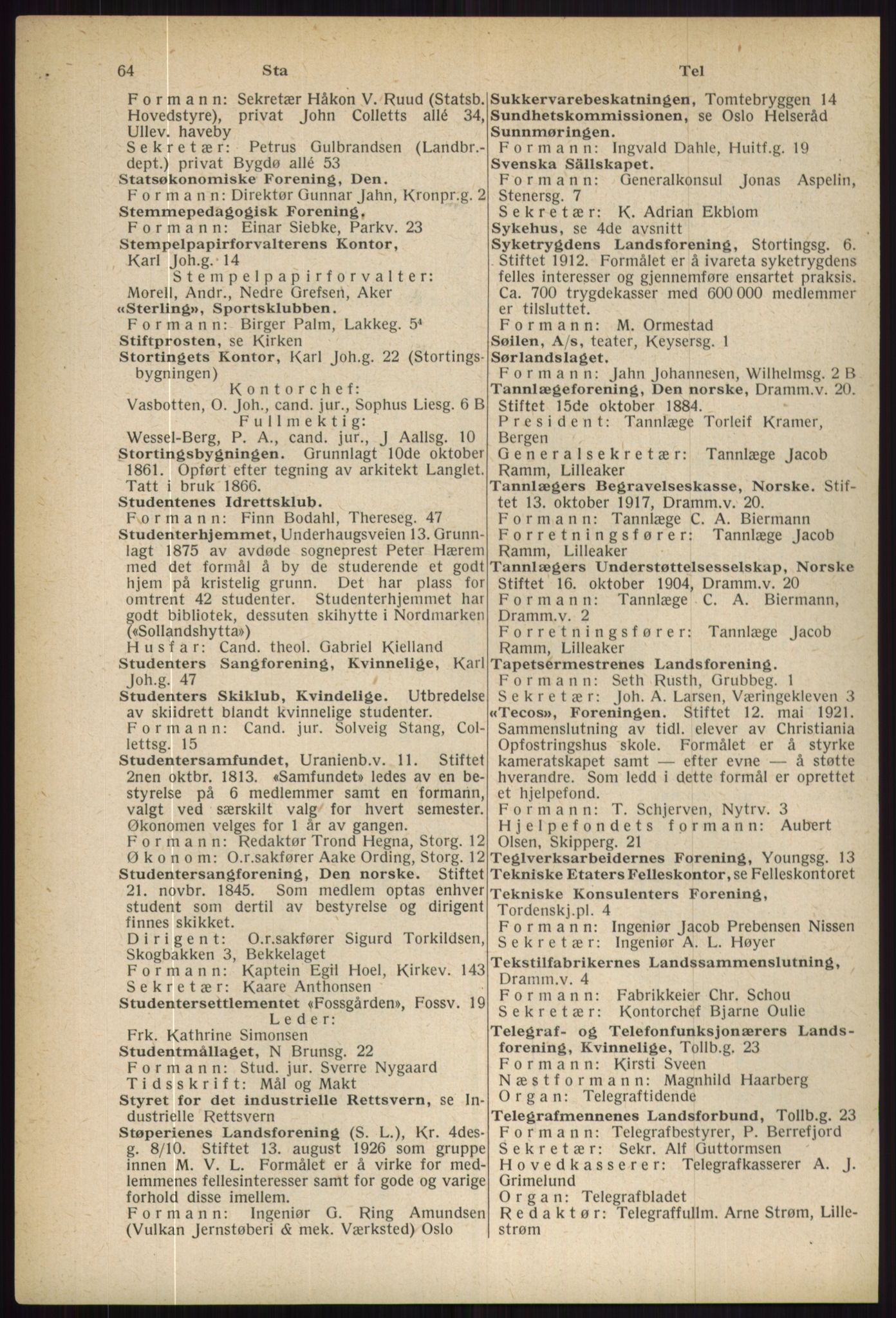 Kristiania/Oslo adressebok, PUBL/-, 1936, p. 64