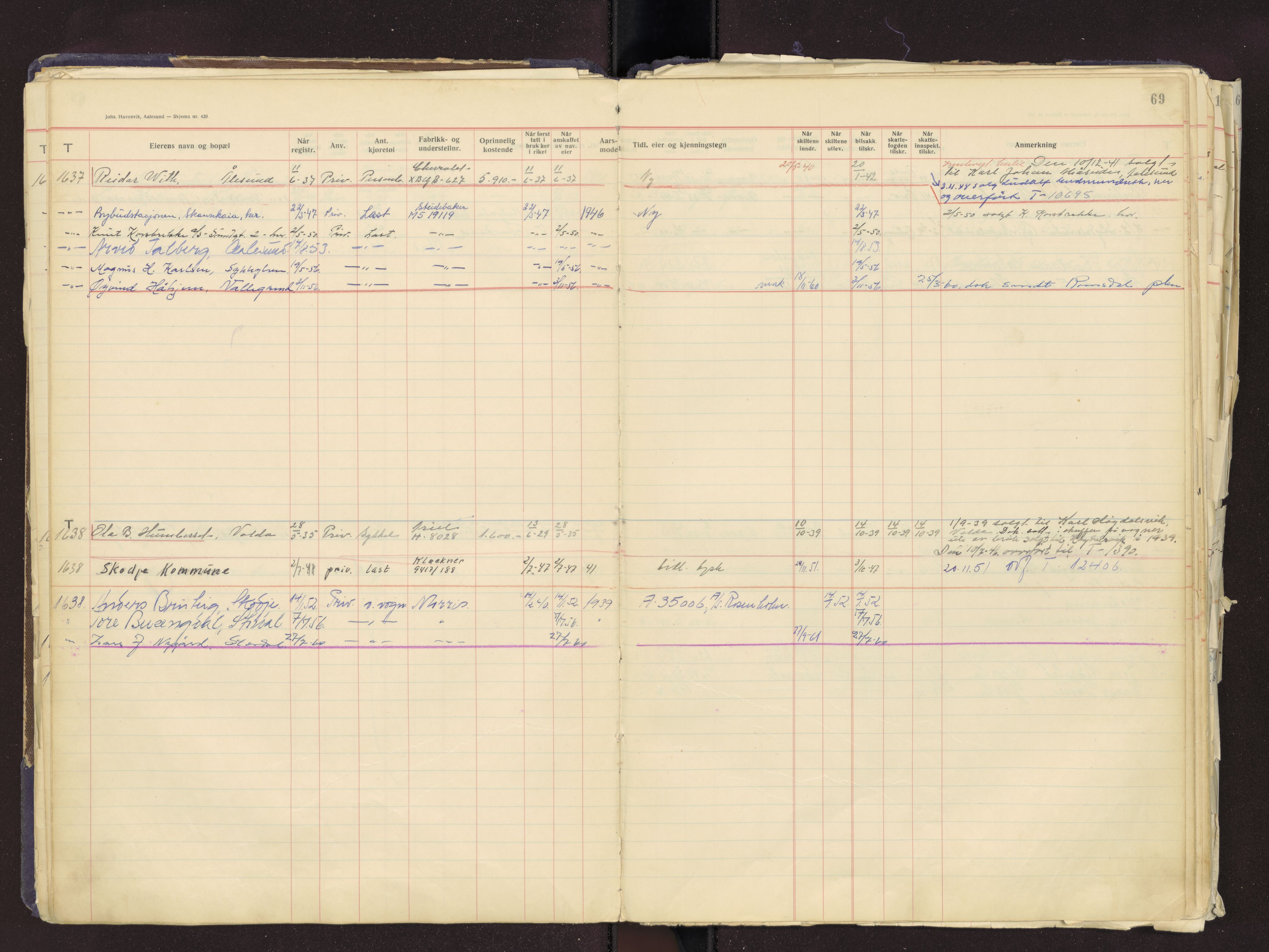 Møre og Romsdal vegkontor - Ålesund trafikkstasjon, SAT/A-4099/F/Fb/L0004: Bilregister; T 1501 - T 1999, 1920-1970, p. 69