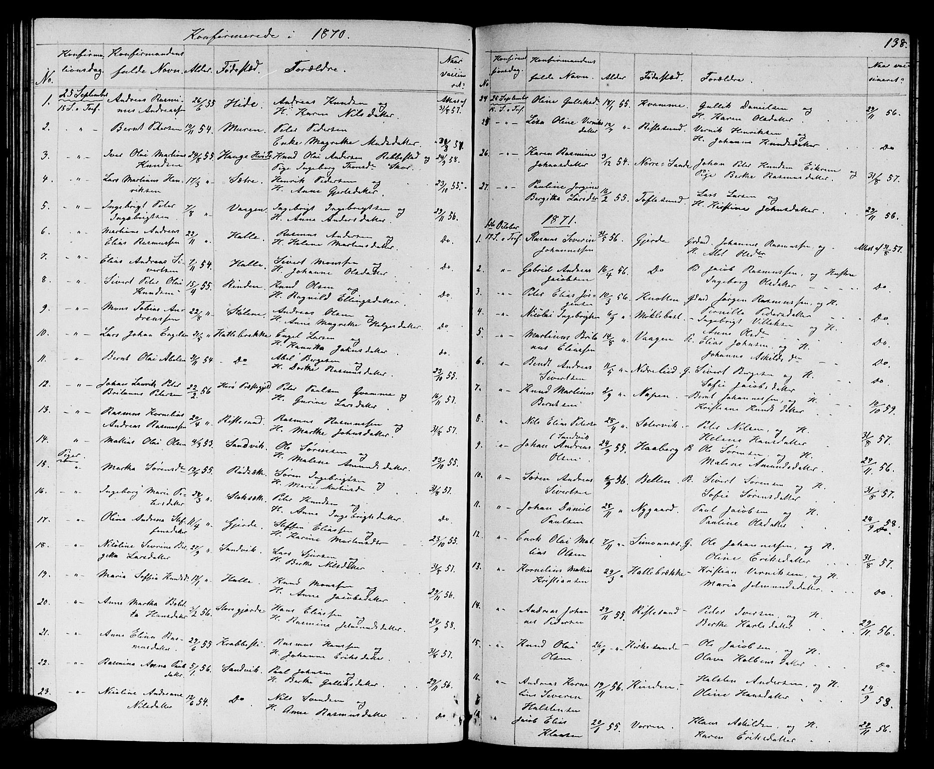 Ministerialprotokoller, klokkerbøker og fødselsregistre - Møre og Romsdal, AV/SAT-A-1454/503/L0047: Parish register (copy) no. 503C02, 1854-1884, p. 138