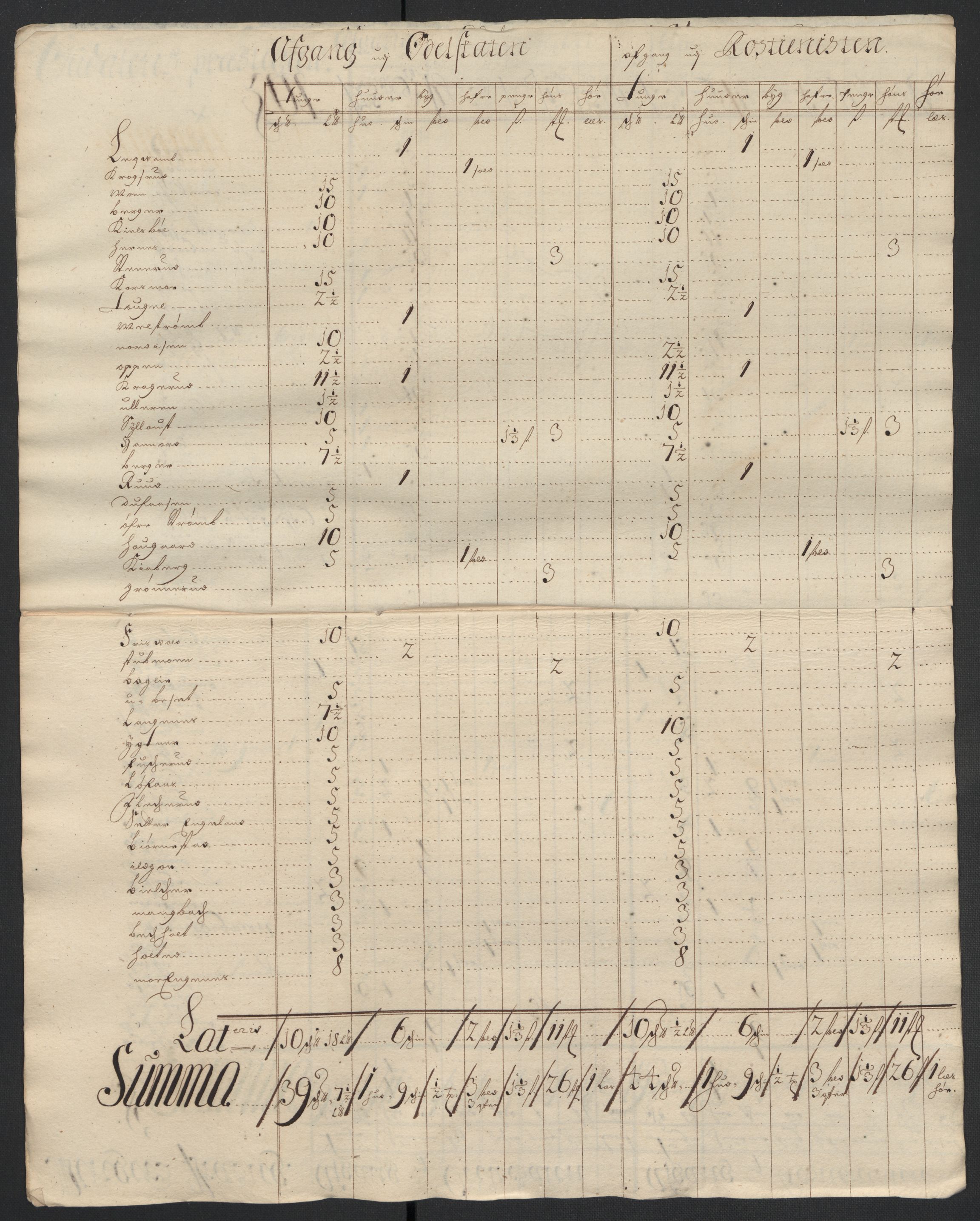 Rentekammeret inntil 1814, Reviderte regnskaper, Fogderegnskap, AV/RA-EA-4092/R13/L0839: Fogderegnskap Solør, Odal og Østerdal, 1701, p. 232