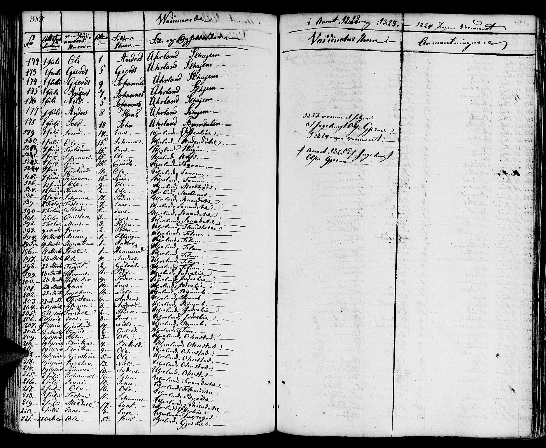 Aurland sokneprestembete, SAB/A-99937/H/Ha/Haa/L0006: Parish register (official) no. A 6, 1821-1859, p. 385