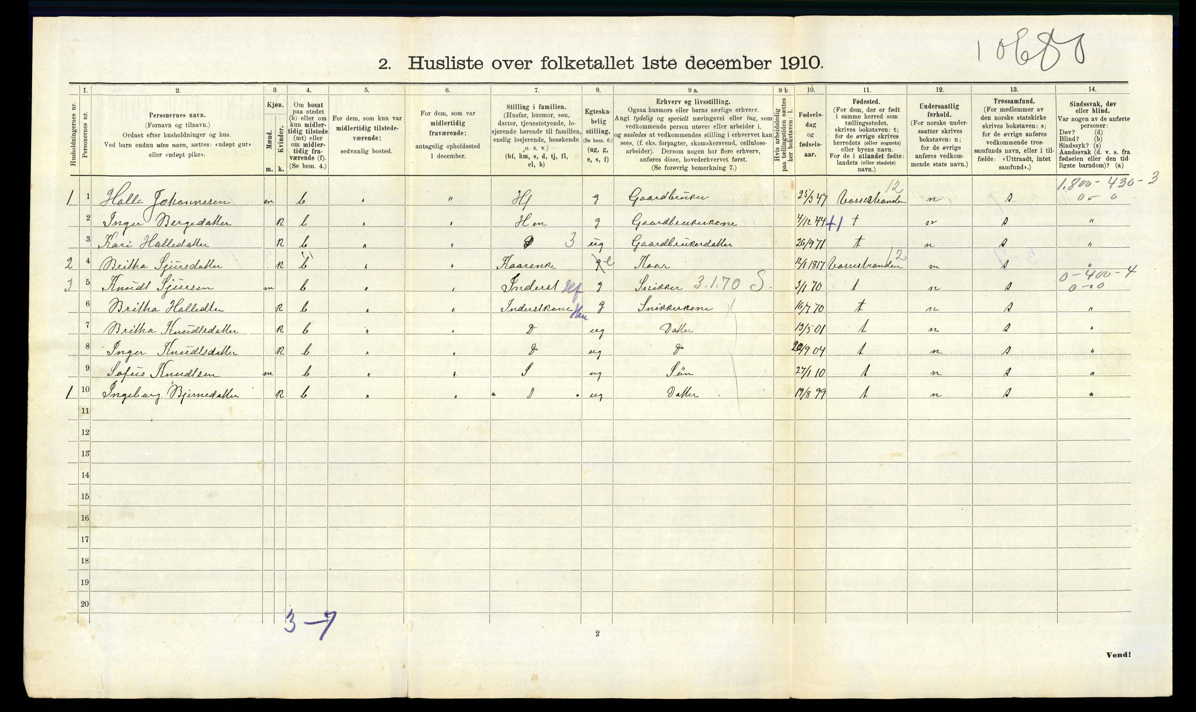 RA, 1910 census for Evanger, 1910, p. 388