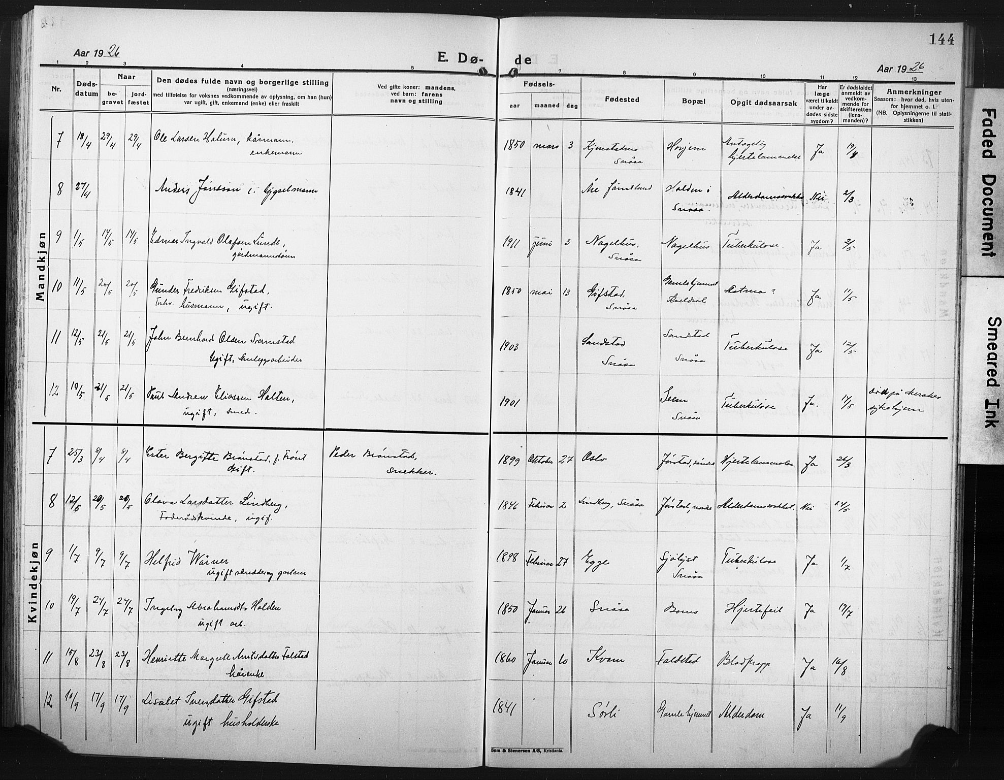 Ministerialprotokoller, klokkerbøker og fødselsregistre - Nord-Trøndelag, SAT/A-1458/749/L0480: Parish register (copy) no. 749C02, 1924-1932, p. 144
