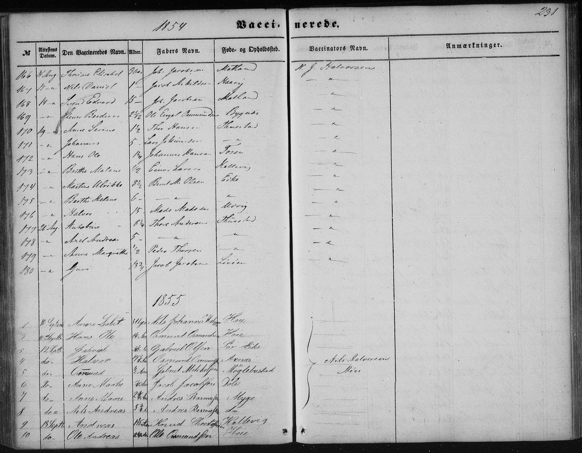 Avaldsnes sokneprestkontor, AV/SAST-A -101851/H/Ha/Haa/L0009: Parish register (official) no. A 9, 1853-1865, p. 231