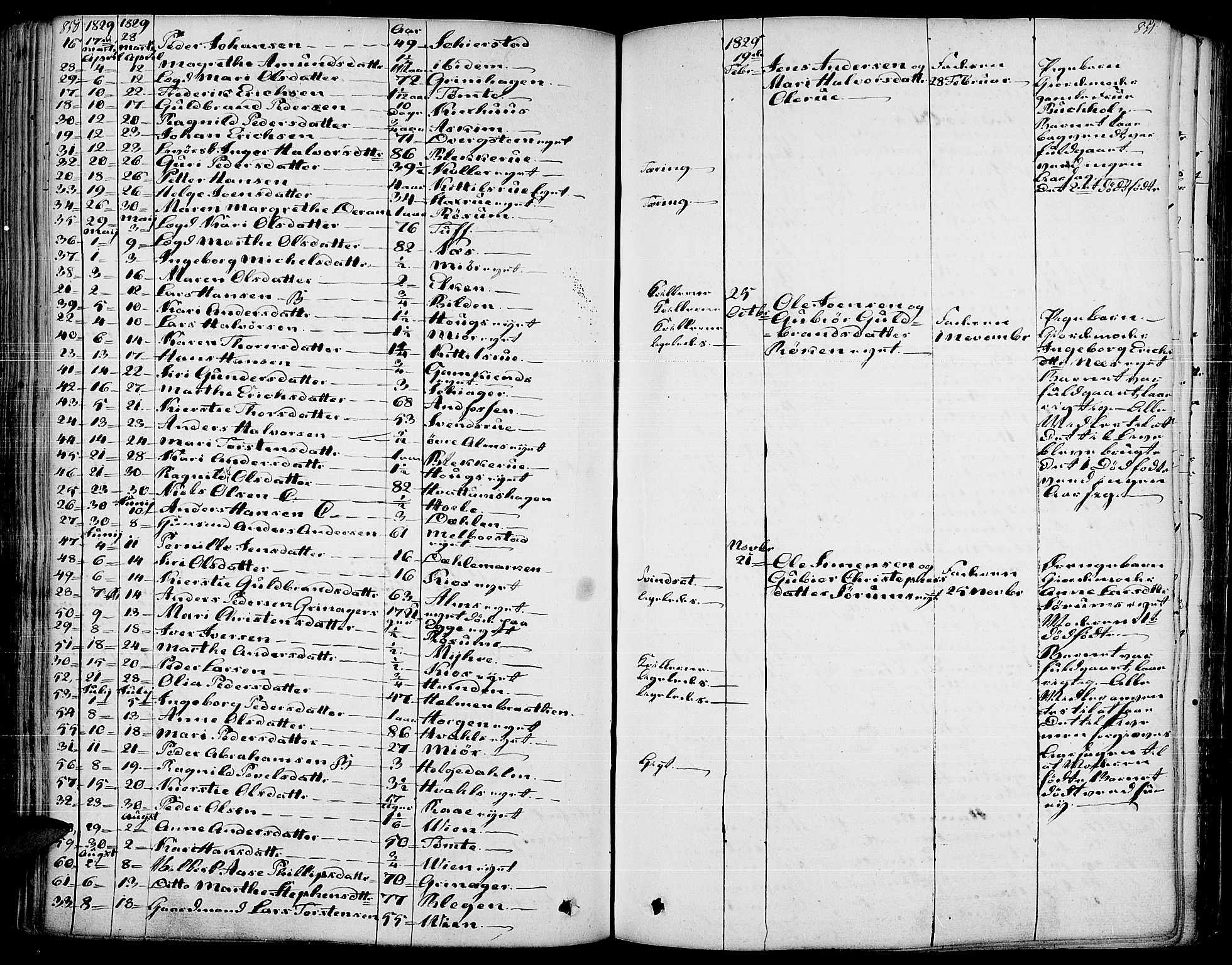 Gran prestekontor, SAH/PREST-112/H/Ha/Haa/L0010: Parish register (official) no. 10, 1824-1842, p. 850-851