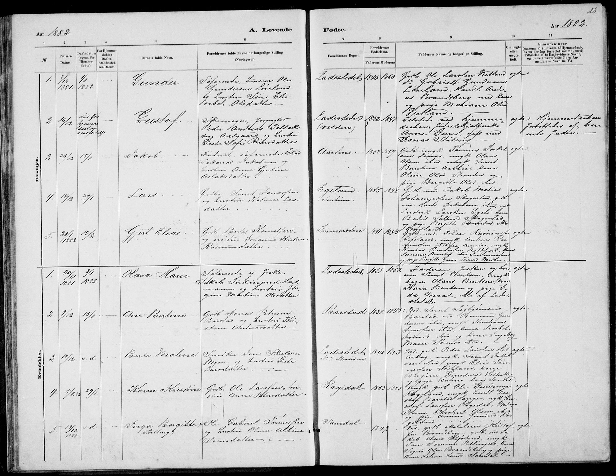 Sokndal sokneprestkontor, AV/SAST-A-101808: Parish register (copy) no. B 4, 1880-1891, p. 28