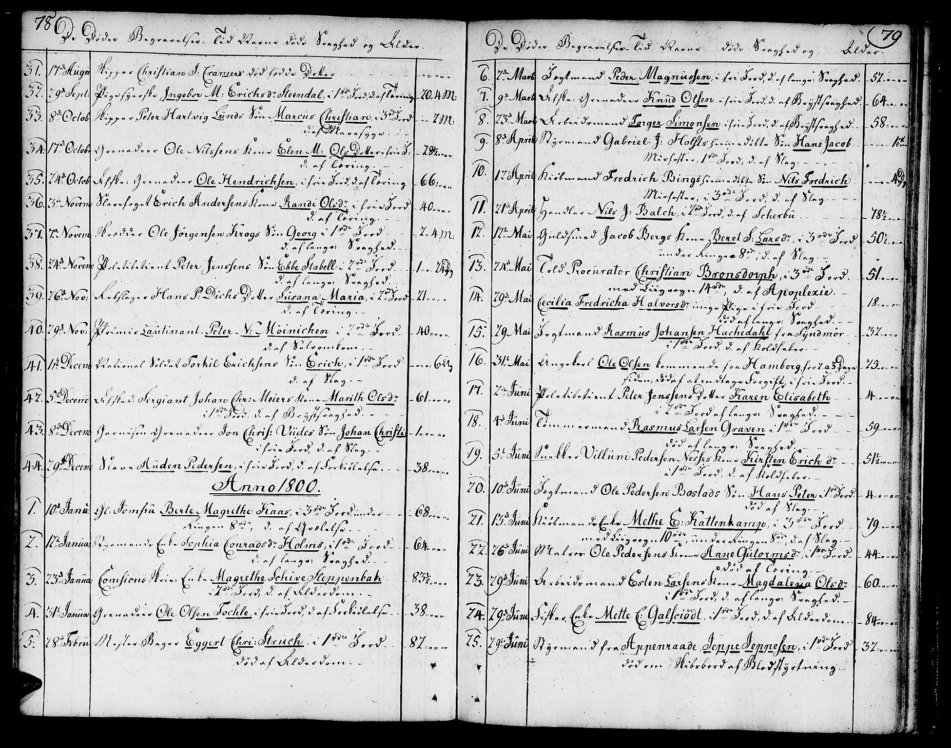Ministerialprotokoller, klokkerbøker og fødselsregistre - Sør-Trøndelag, SAT/A-1456/602/L0106: Parish register (official) no. 602A04, 1774-1814, p. 78-79
