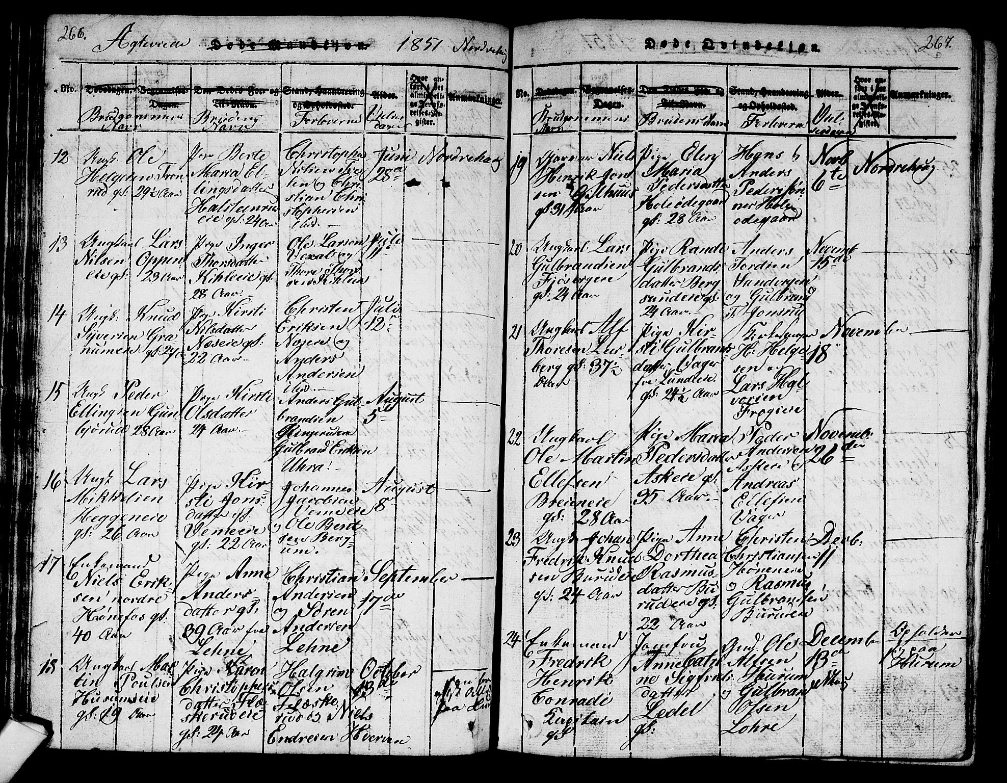 Norderhov kirkebøker, SAKO/A-237/G/Ga/L0003: Parish register (copy) no. I 3 /1, 1814-1876, p. 266-267