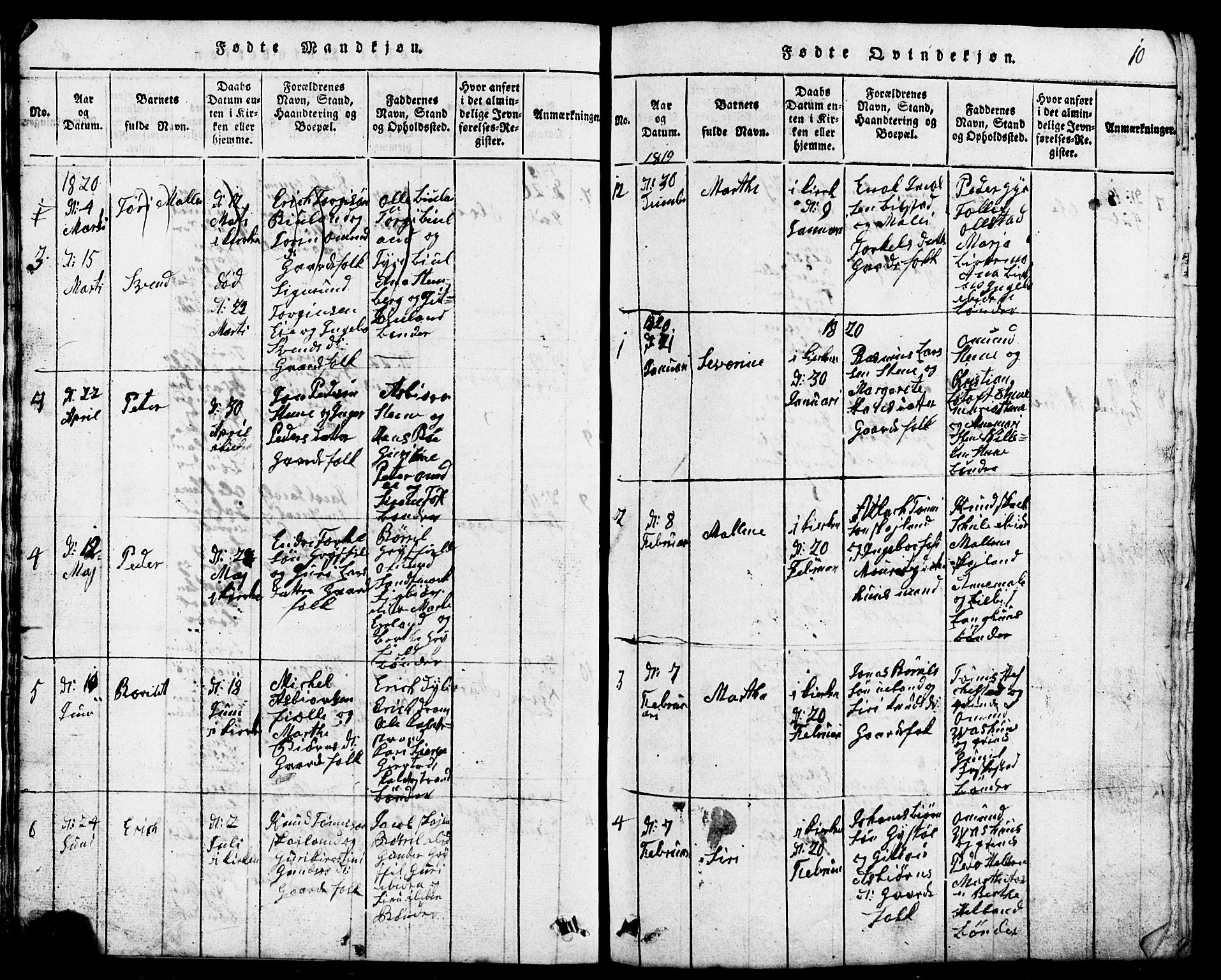 Lund sokneprestkontor, SAST/A-101809/S07/L0001: Parish register (copy) no. B 1, 1815-1853, p. 10