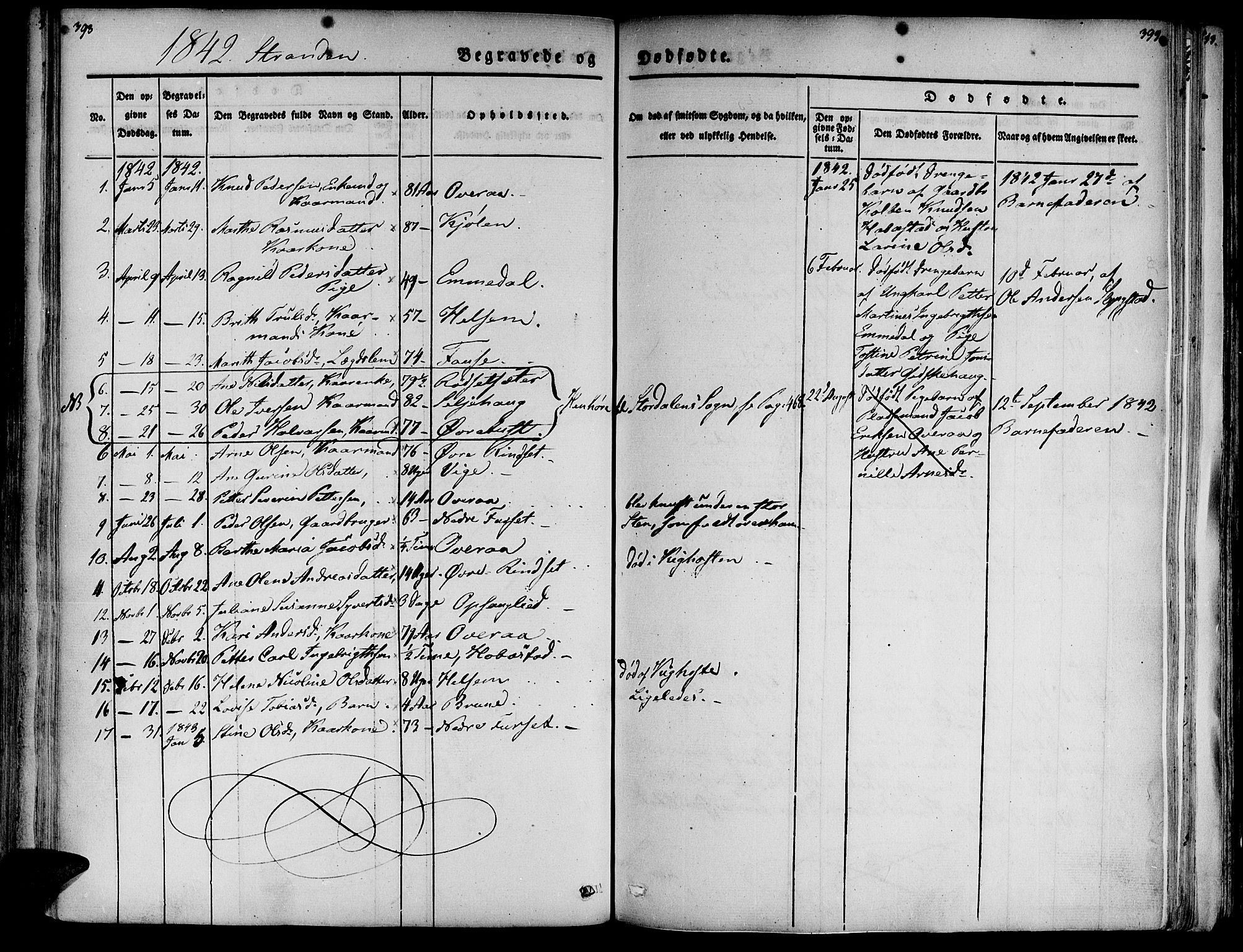 Ministerialprotokoller, klokkerbøker og fødselsregistre - Møre og Romsdal, SAT/A-1454/520/L0274: Parish register (official) no. 520A04, 1827-1864, p. 398-399
