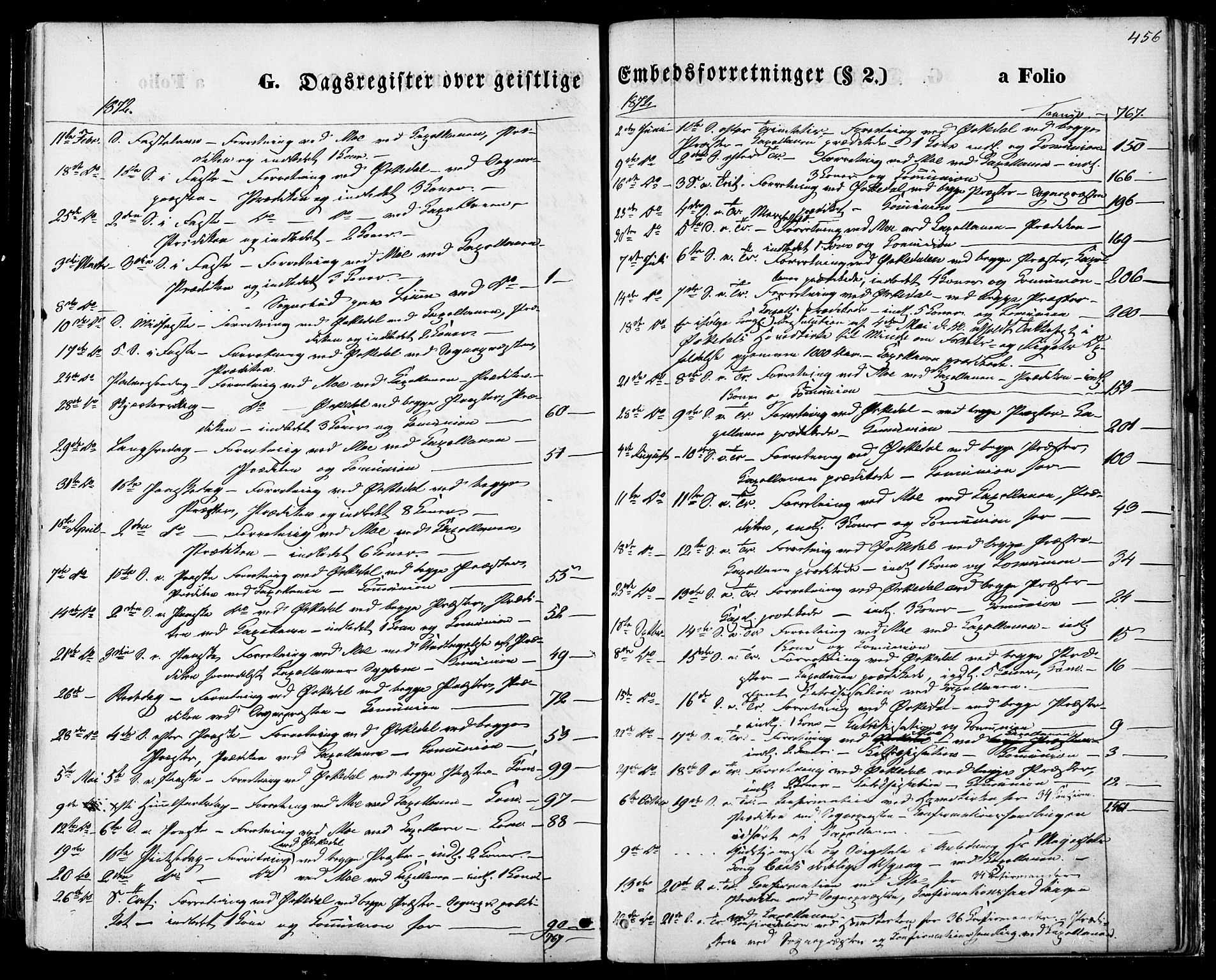 Ministerialprotokoller, klokkerbøker og fødselsregistre - Sør-Trøndelag, SAT/A-1456/668/L0807: Parish register (official) no. 668A07, 1870-1880, p. 456