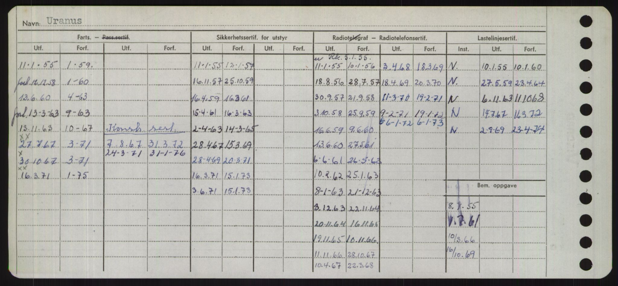 Sjøfartsdirektoratet med forløpere, Skipsmålingen, AV/RA-S-1627/H/Hd/L0040: Fartøy, U-Ve, p. 120