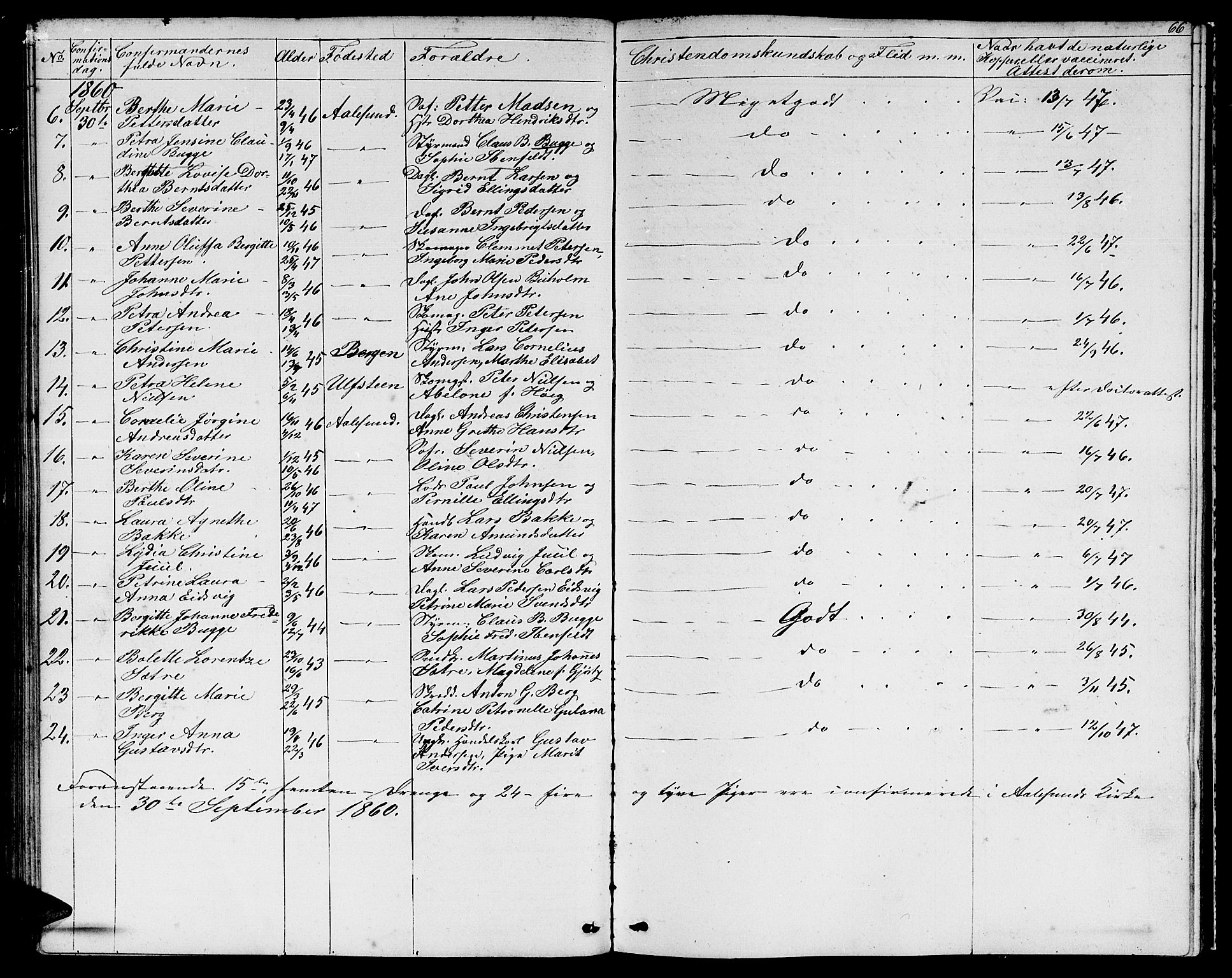 Ministerialprotokoller, klokkerbøker og fødselsregistre - Møre og Romsdal, SAT/A-1454/529/L0464: Parish register (copy) no. 529C01, 1855-1867, p. 66