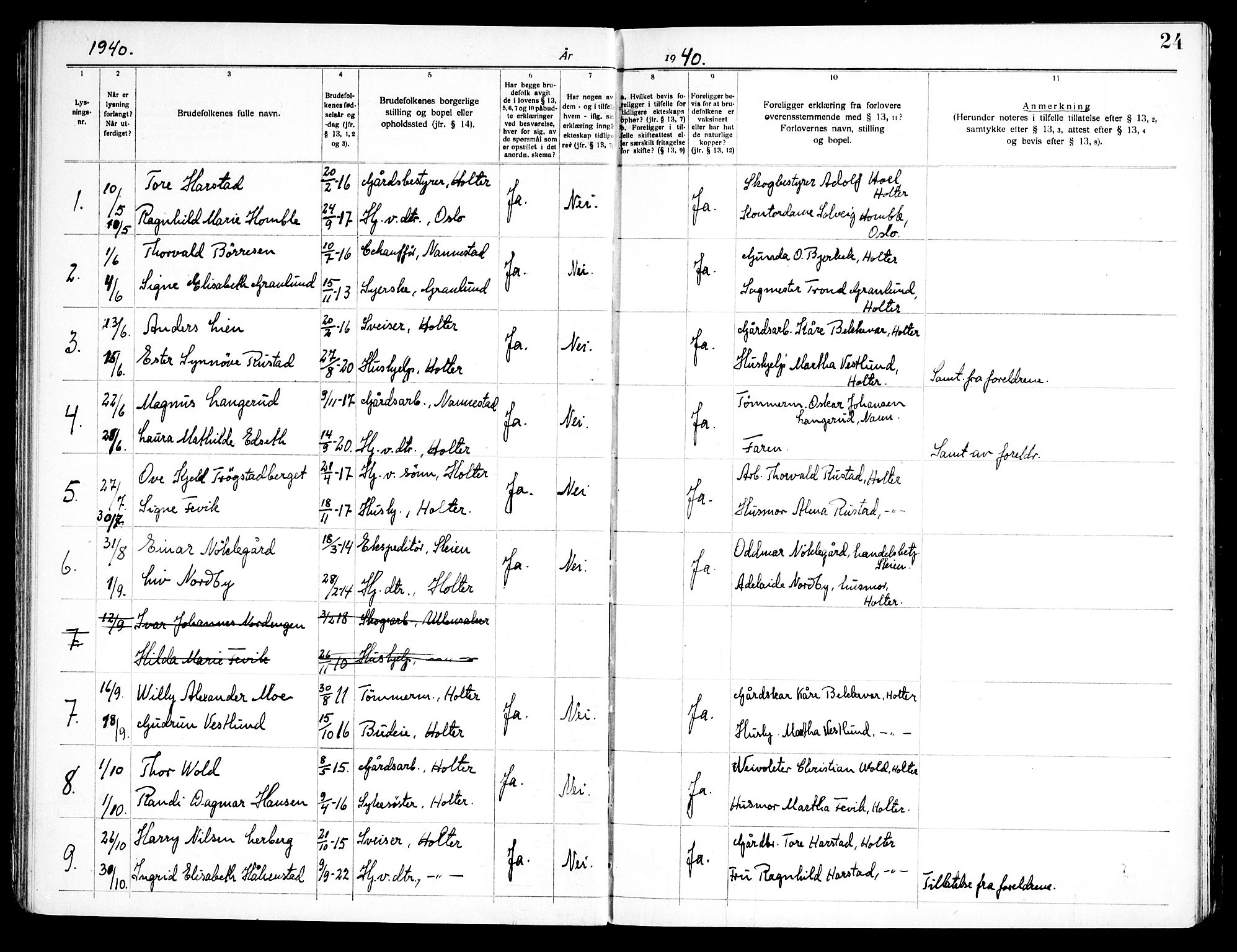 Nannestad prestekontor Kirkebøker, AV/SAO-A-10414a/H/Hb/L0001: Banns register no. II 1, 1919-1969, p. 24