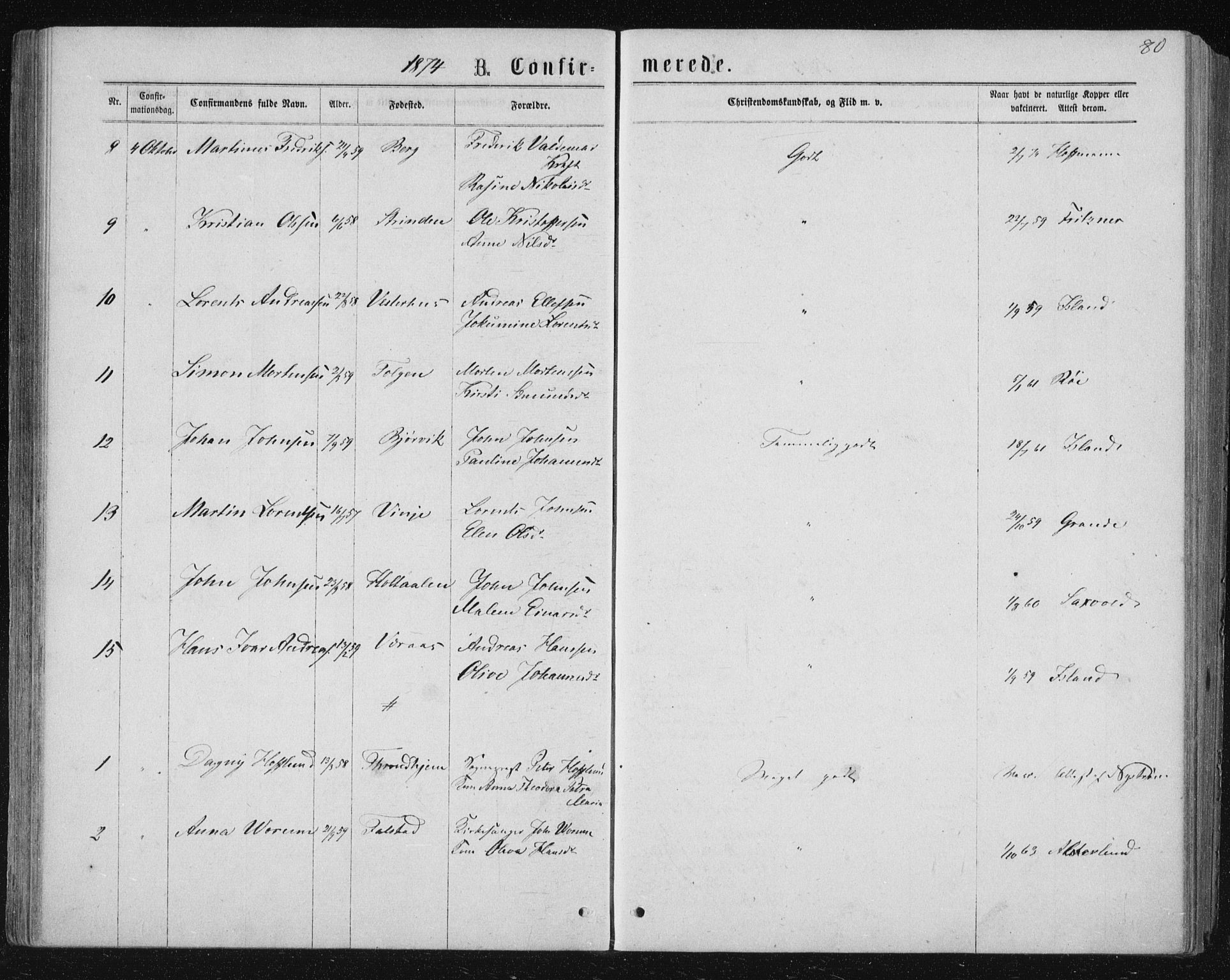 Ministerialprotokoller, klokkerbøker og fødselsregistre - Nord-Trøndelag, AV/SAT-A-1458/722/L0219: Parish register (official) no. 722A06, 1868-1880, p. 80