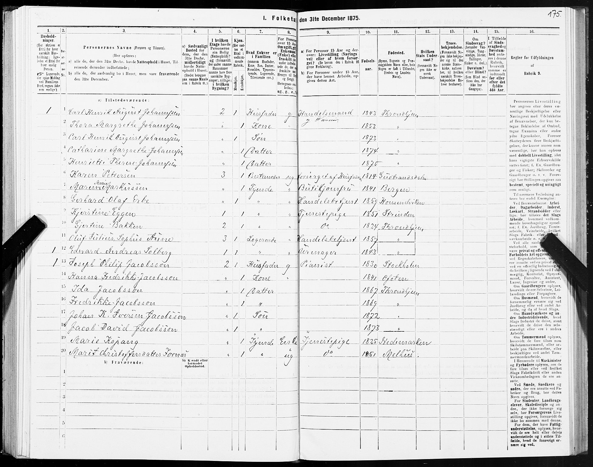 SAT, 1875 census for 1601 Trondheim, 1875, p. 2175