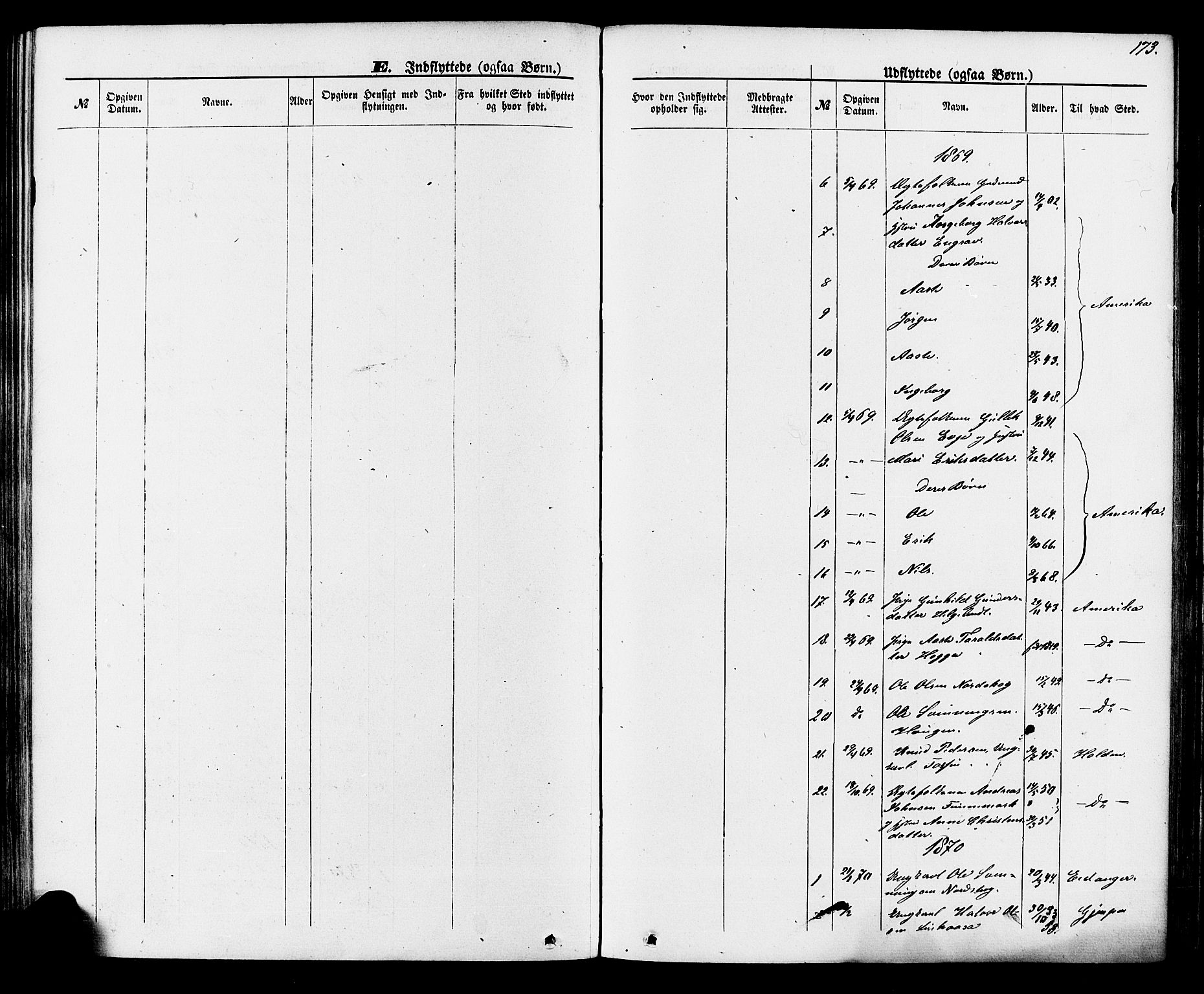 Lunde kirkebøker, AV/SAKO-A-282/F/Fa/L0001: Parish register (official) no. I 1, 1866-1883, p. 173