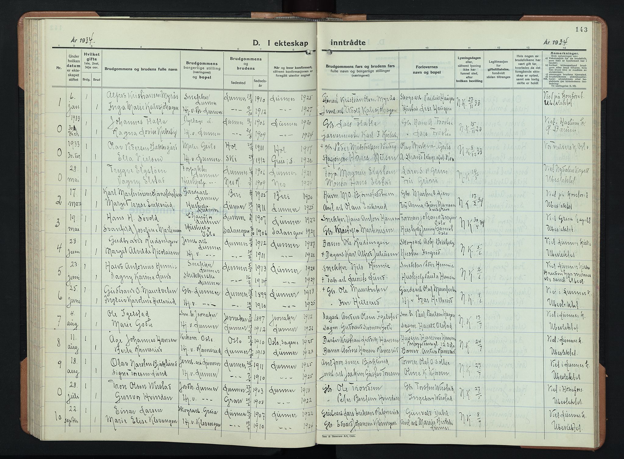 Lunner prestekontor, SAH/PREST-118/H/Ha/Hab/L0003: Parish register (copy) no. 3, 1933-1945, p. 143