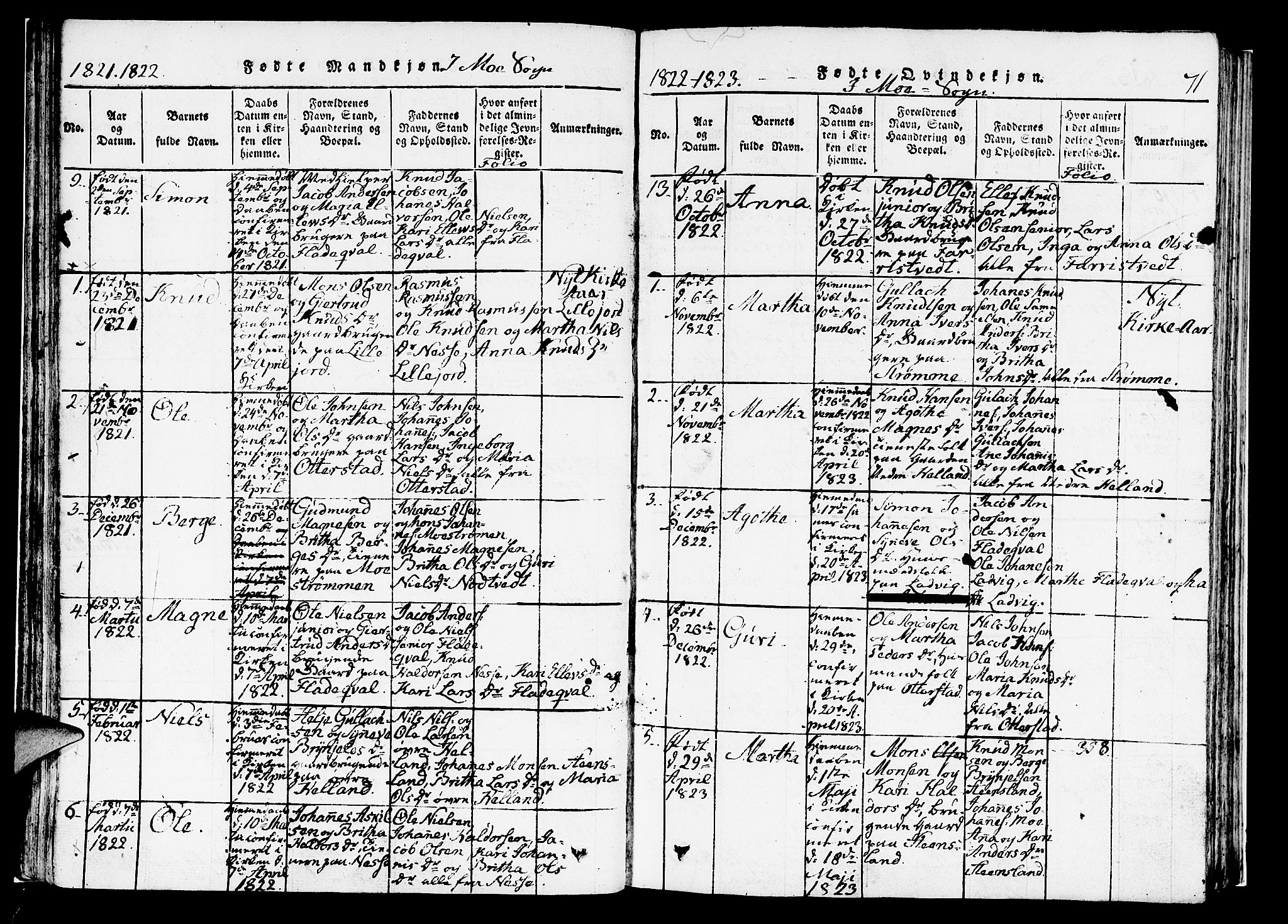 Hosanger sokneprestembete, AV/SAB-A-75801/H/Haa: Parish register (official) no. A 5, 1815-1824, p. 71