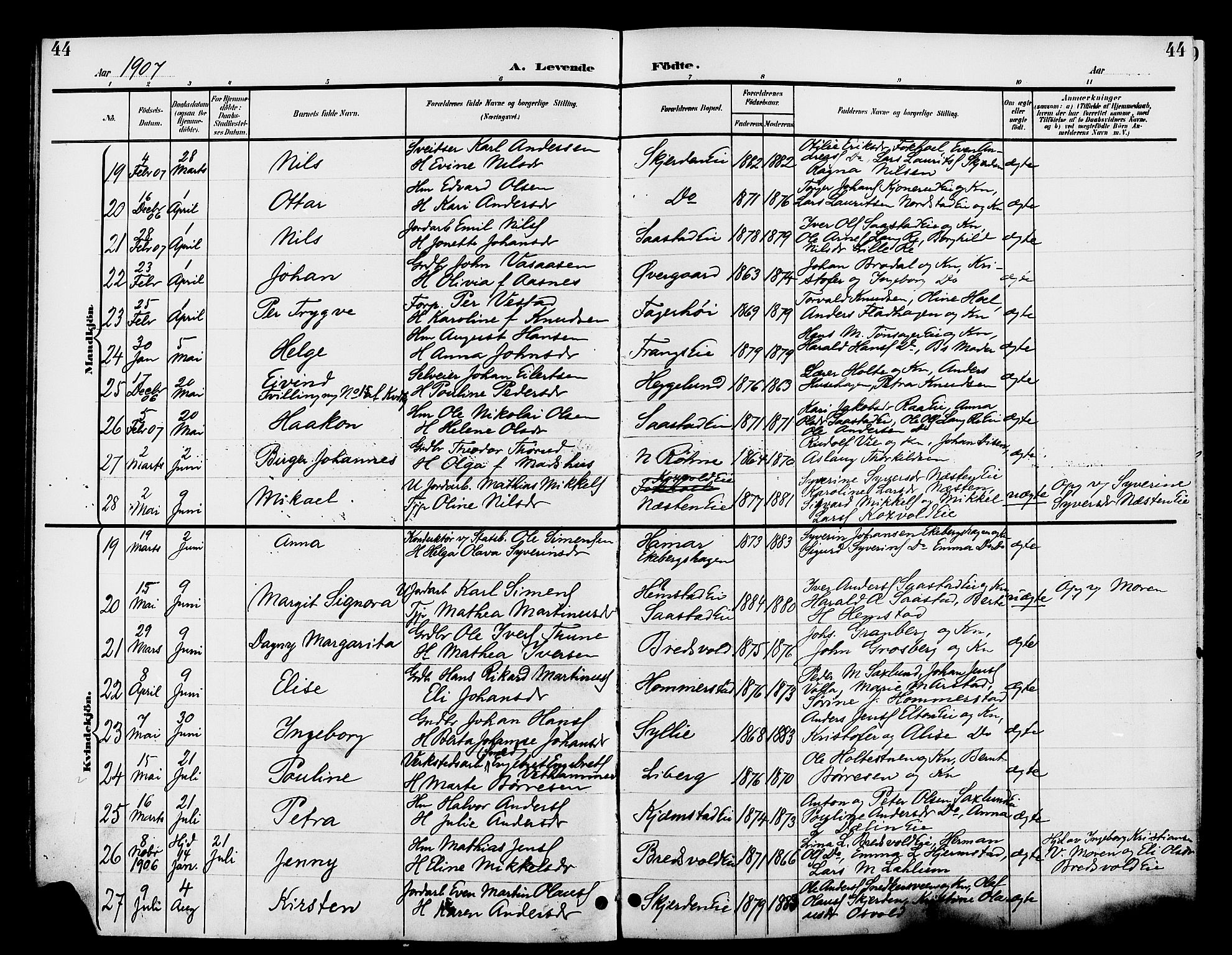 Stange prestekontor, AV/SAH-PREST-002/L/L0012: Parish register (copy) no. 12, 1900-1908, p. 44