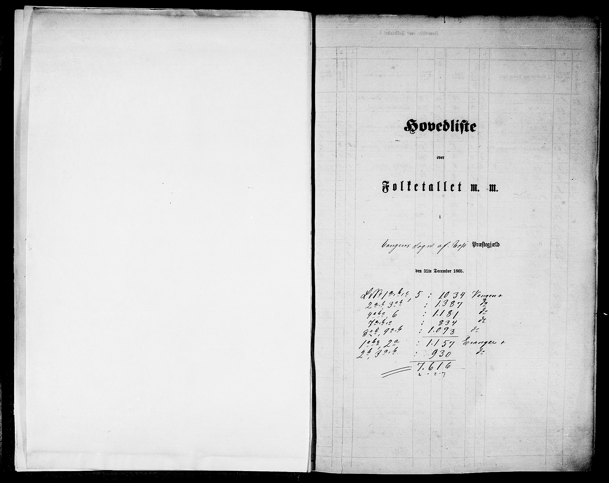 RA, 1865 census for Voss, 1865, p. 5