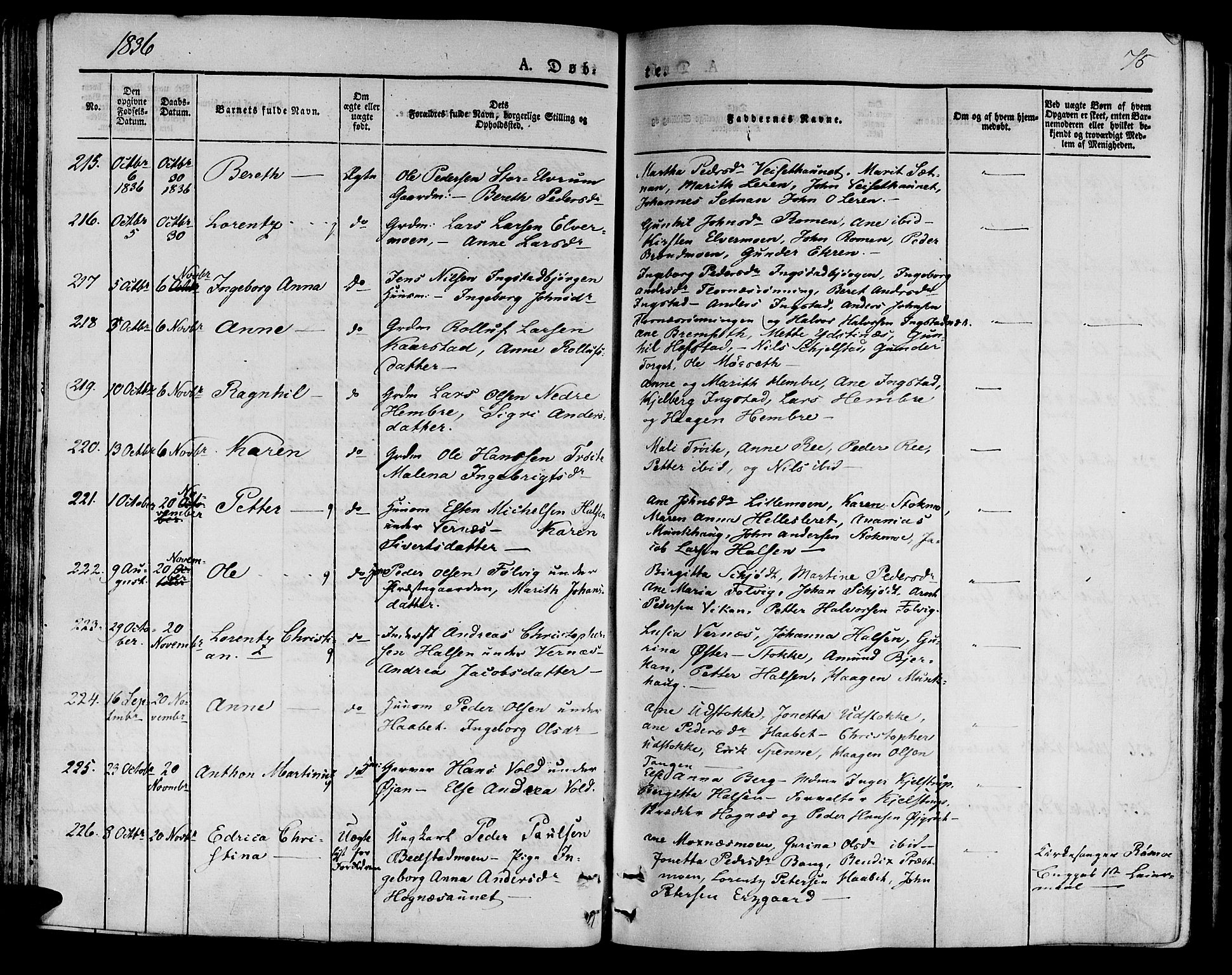 Ministerialprotokoller, klokkerbøker og fødselsregistre - Nord-Trøndelag, AV/SAT-A-1458/709/L0071: Parish register (official) no. 709A11, 1833-1844, p. 75