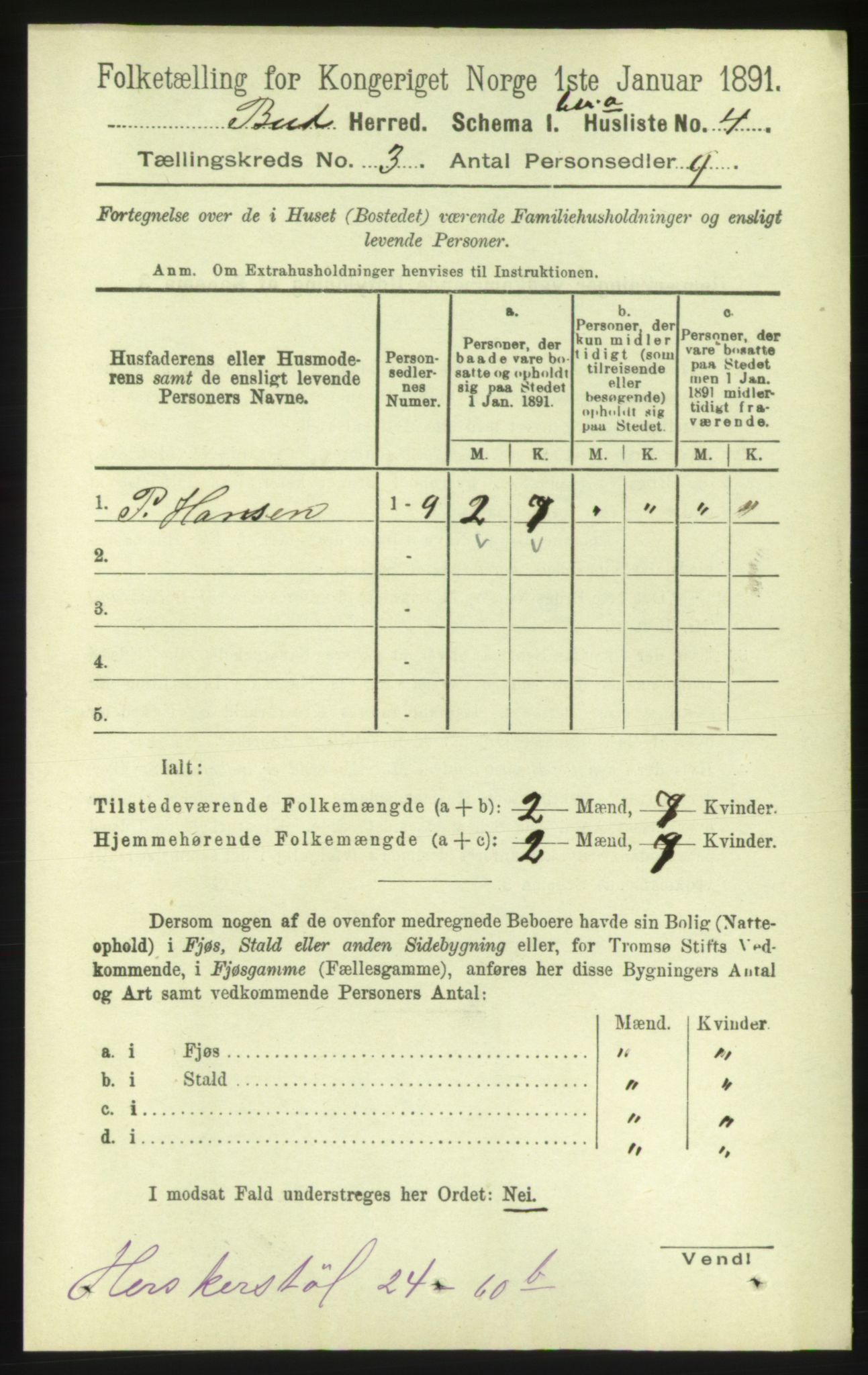 RA, 1891 census for 1549 Bud, 1891, p. 1388