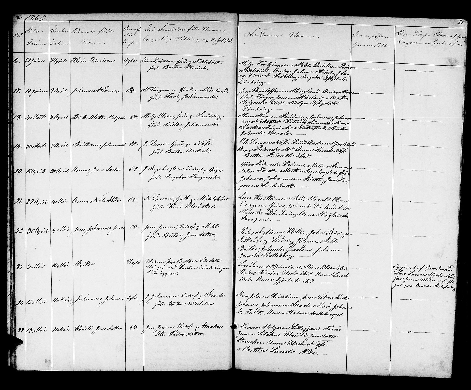 Kvinnherad sokneprestembete, AV/SAB-A-76401/H/Hab: Parish register (copy) no. A 1, 1856-1873, p. 21