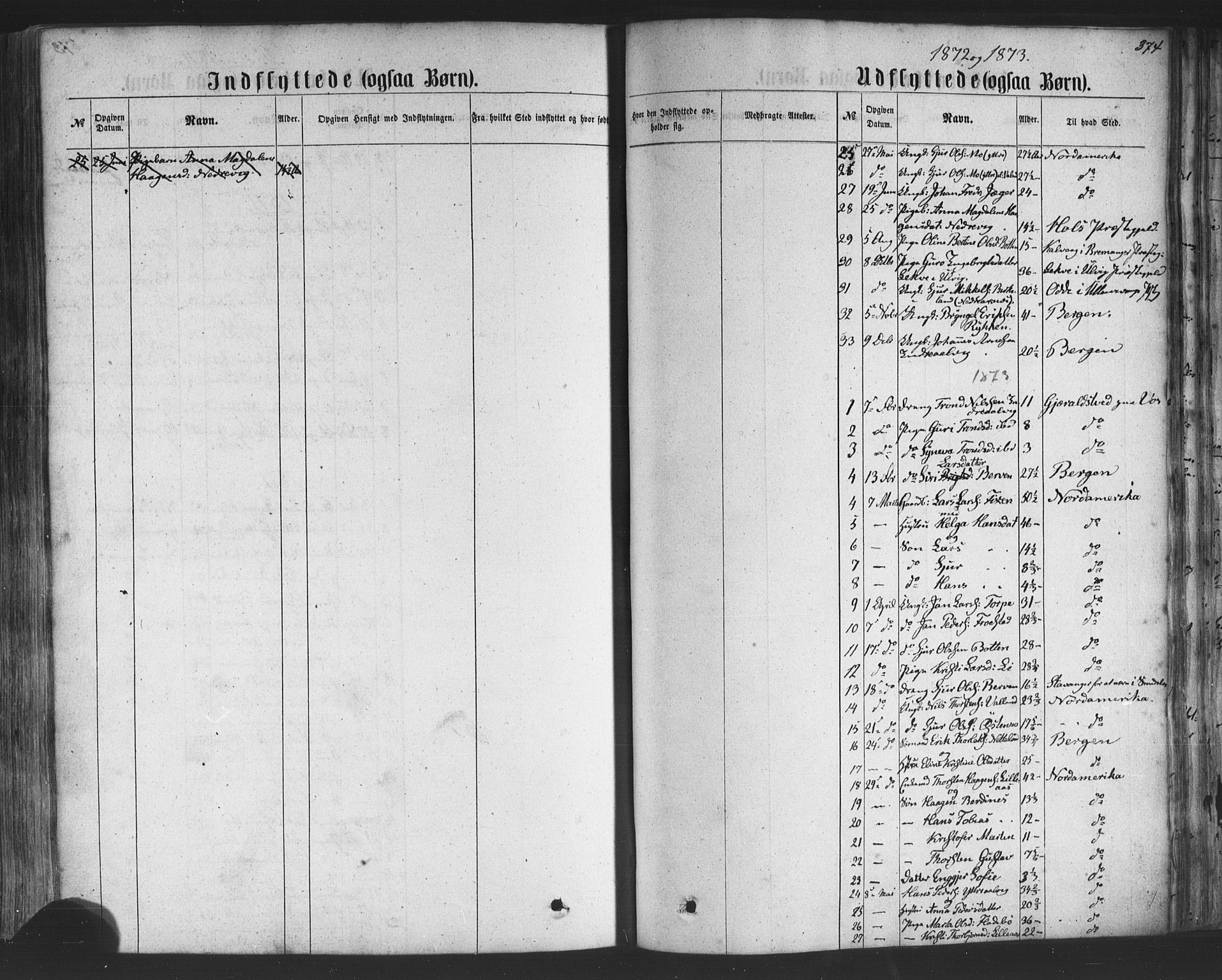 Kvam sokneprestembete, SAB/A-76201/H/Haa: Parish register (official) no. A 9, 1864-1879, p. 374