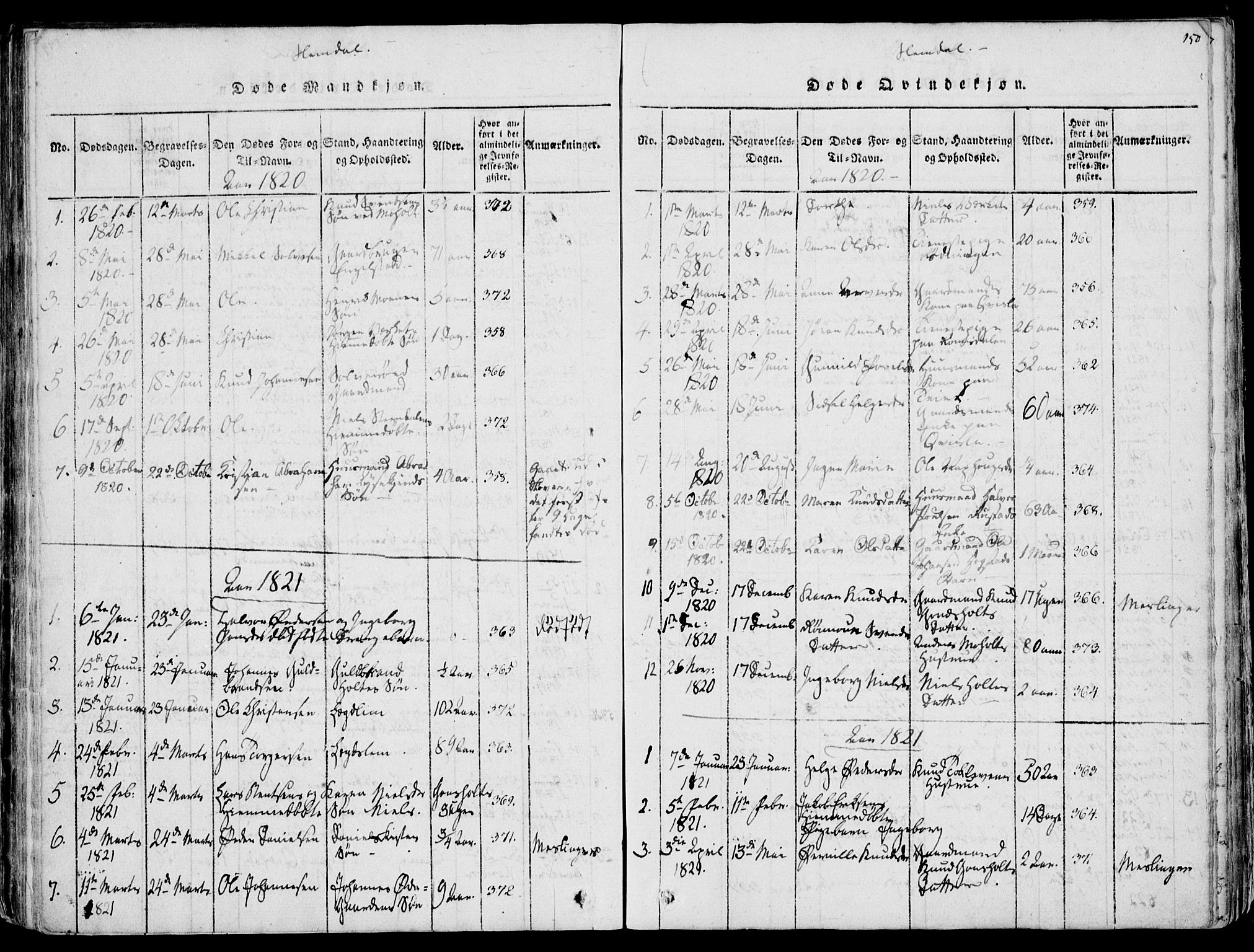 Eidanger kirkebøker, SAKO/A-261/F/Fa/L0007: Parish register (official) no. 7, 1814-1831, p. 150
