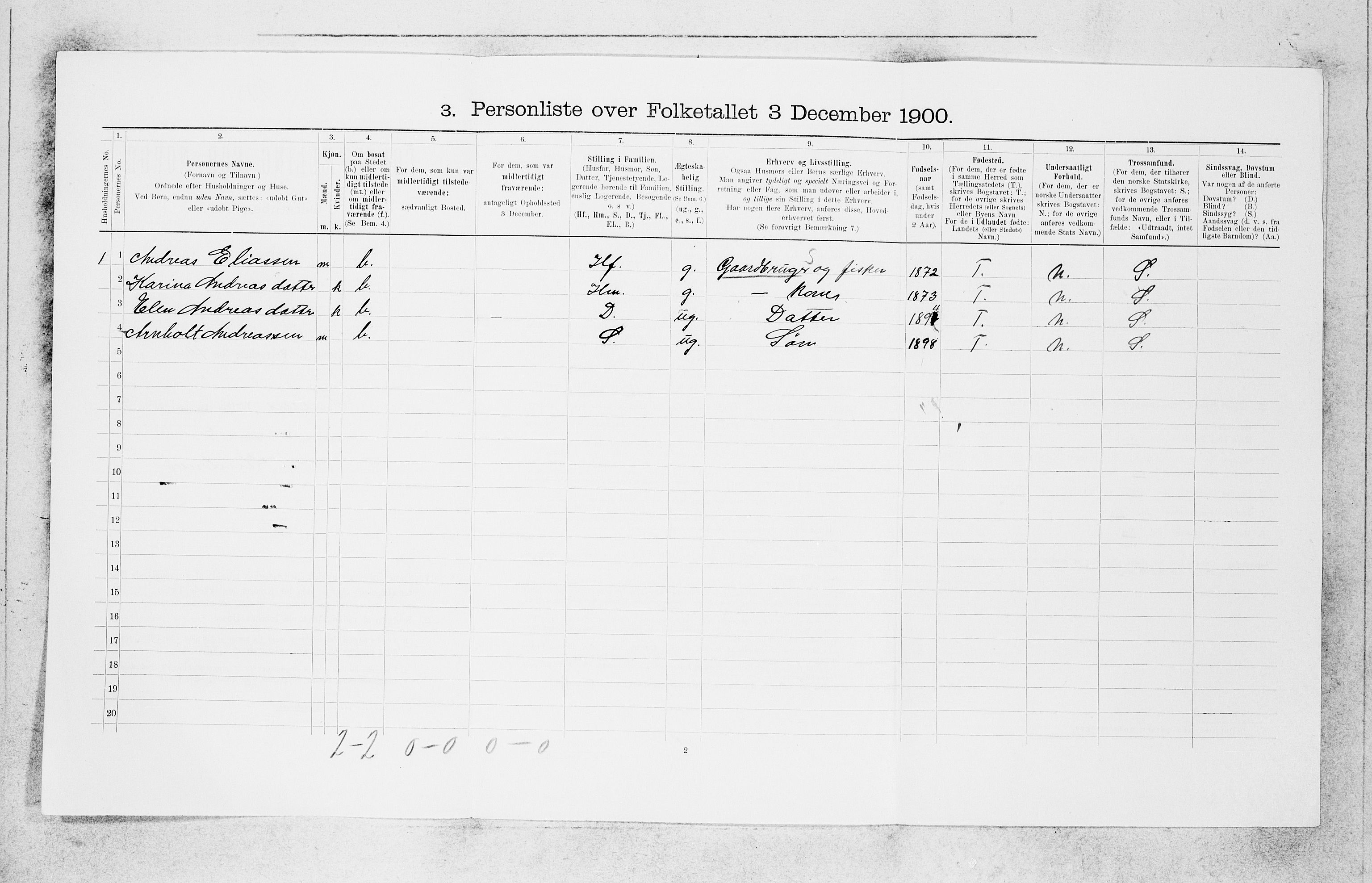 SAB, 1900 census for Solund, 1900, p. 587