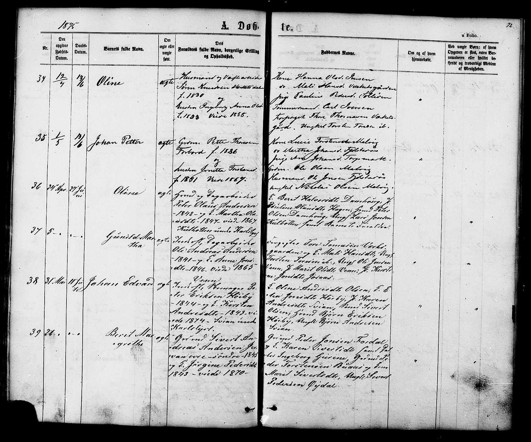 Ministerialprotokoller, klokkerbøker og fødselsregistre - Sør-Trøndelag, AV/SAT-A-1456/616/L0409: Parish register (official) no. 616A06, 1865-1877, p. 72