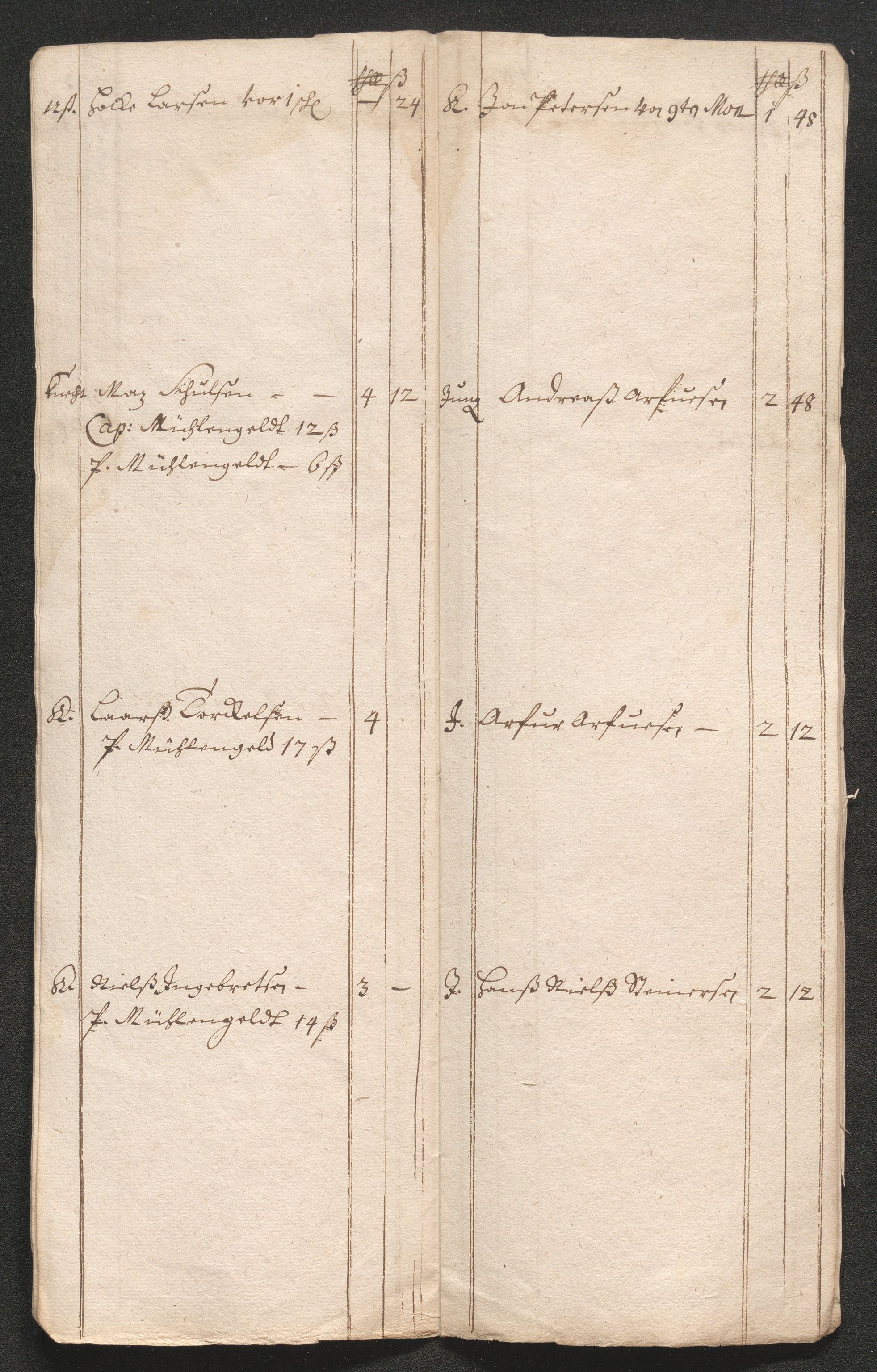 Kongsberg Sølvverk 1623-1816, SAKO/EA-3135/001/D/Dc/Dcd/L0059: Utgiftsregnskap for gruver m.m., 1685-1686, p. 565